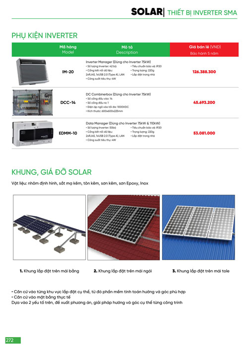Bảng Giá MPE 2024 mới nhất - Trang 272)