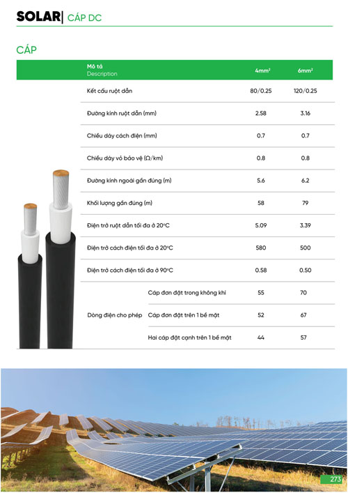 Bảng Giá MPE 2024 mới nhất - Trang 273)