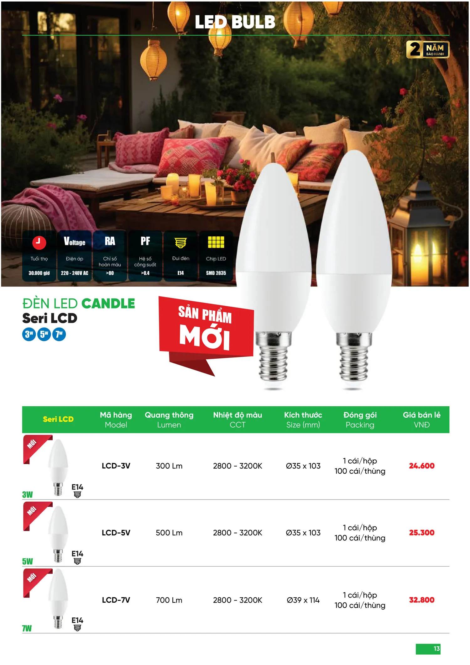 Bảng Giá MPE 2025 mới nhất - Trang 13)