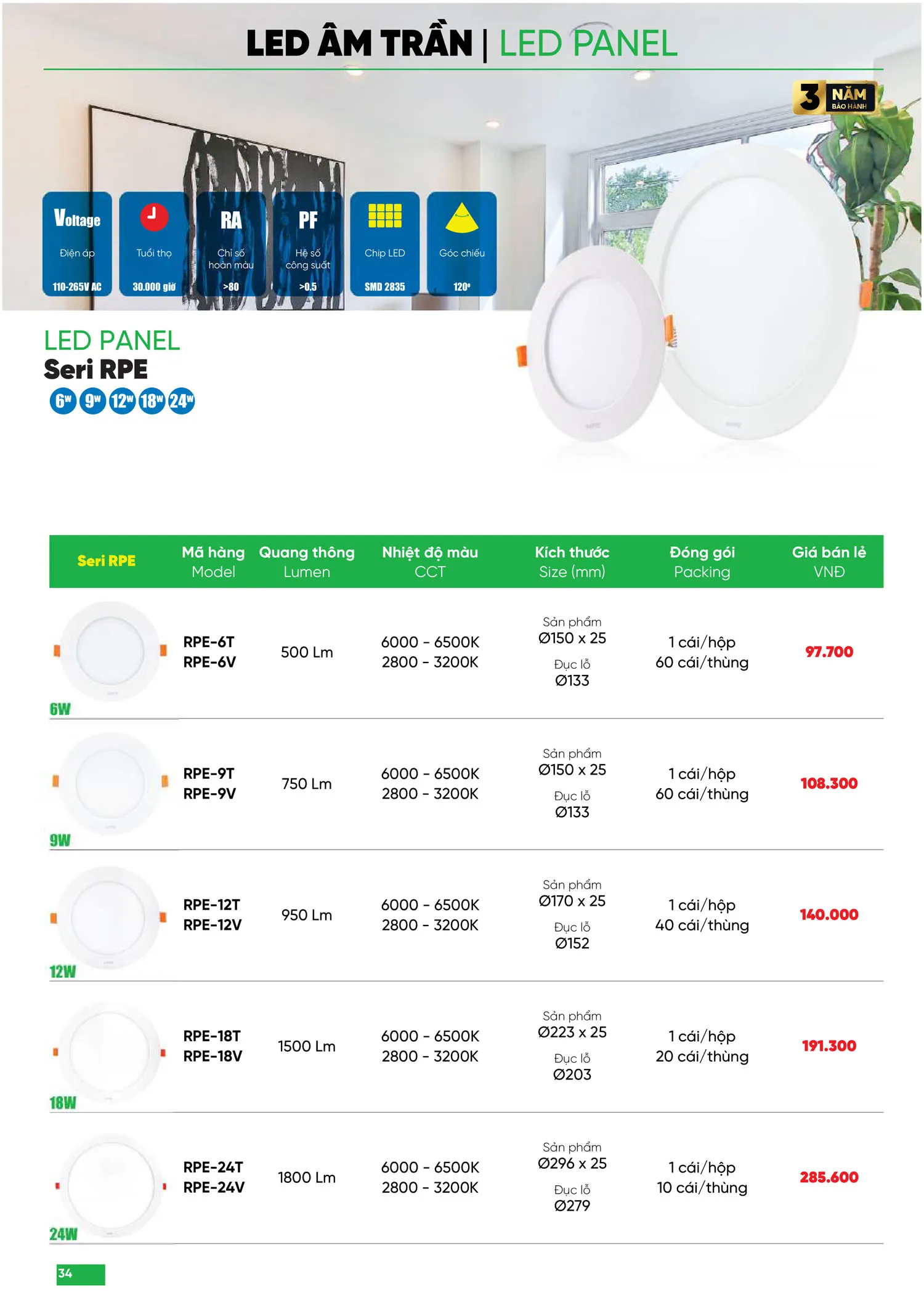 Bảng Giá MPE 2025 mới nhất - Trang 34)