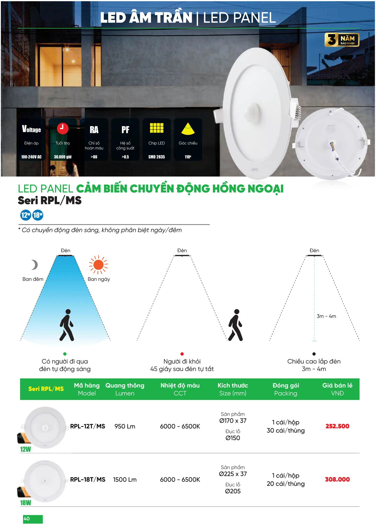 Bảng Giá MPE 2025 mới nhất - Trang 40)