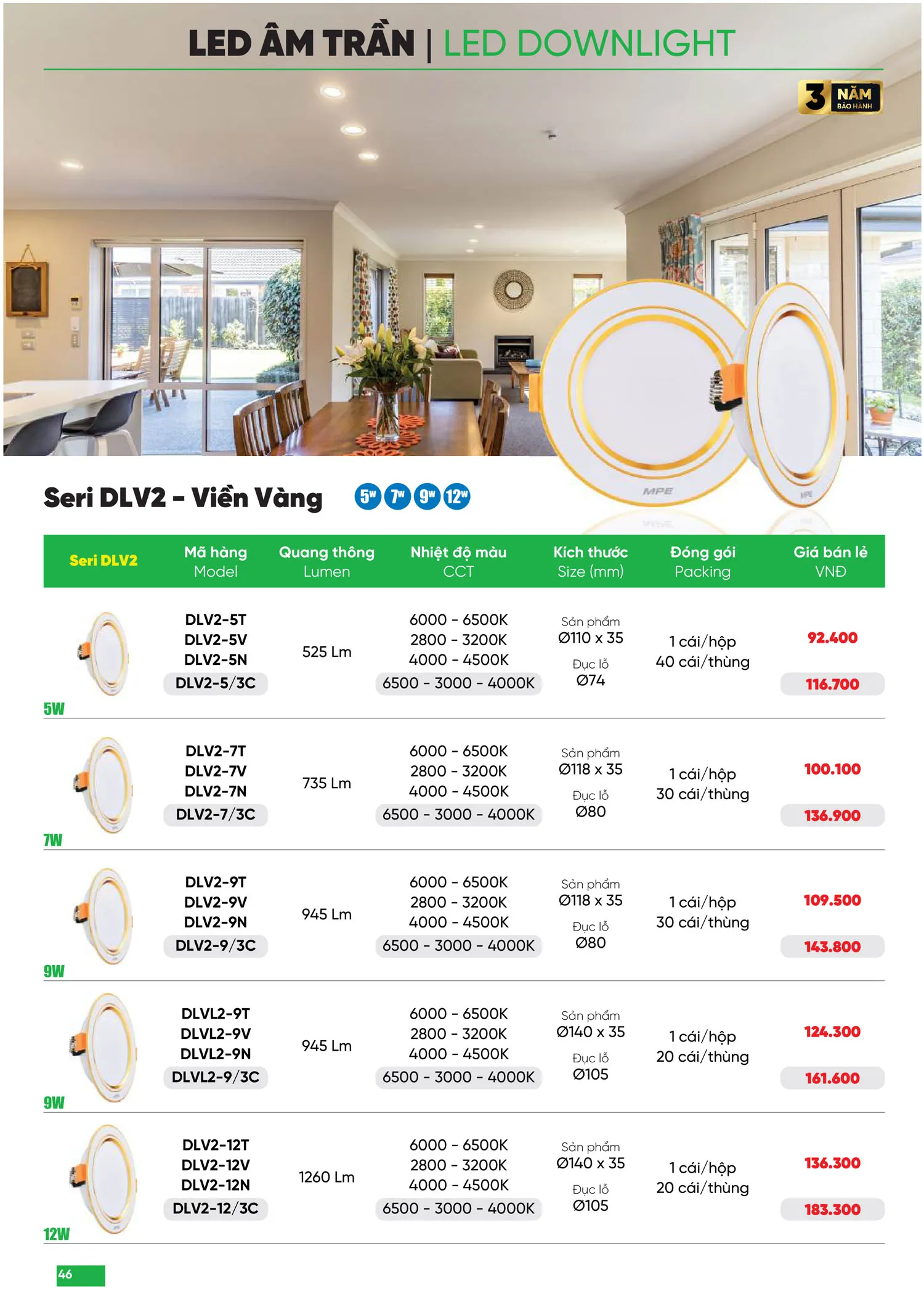Bảng Giá MPE 2025 mới nhất - Trang 46)