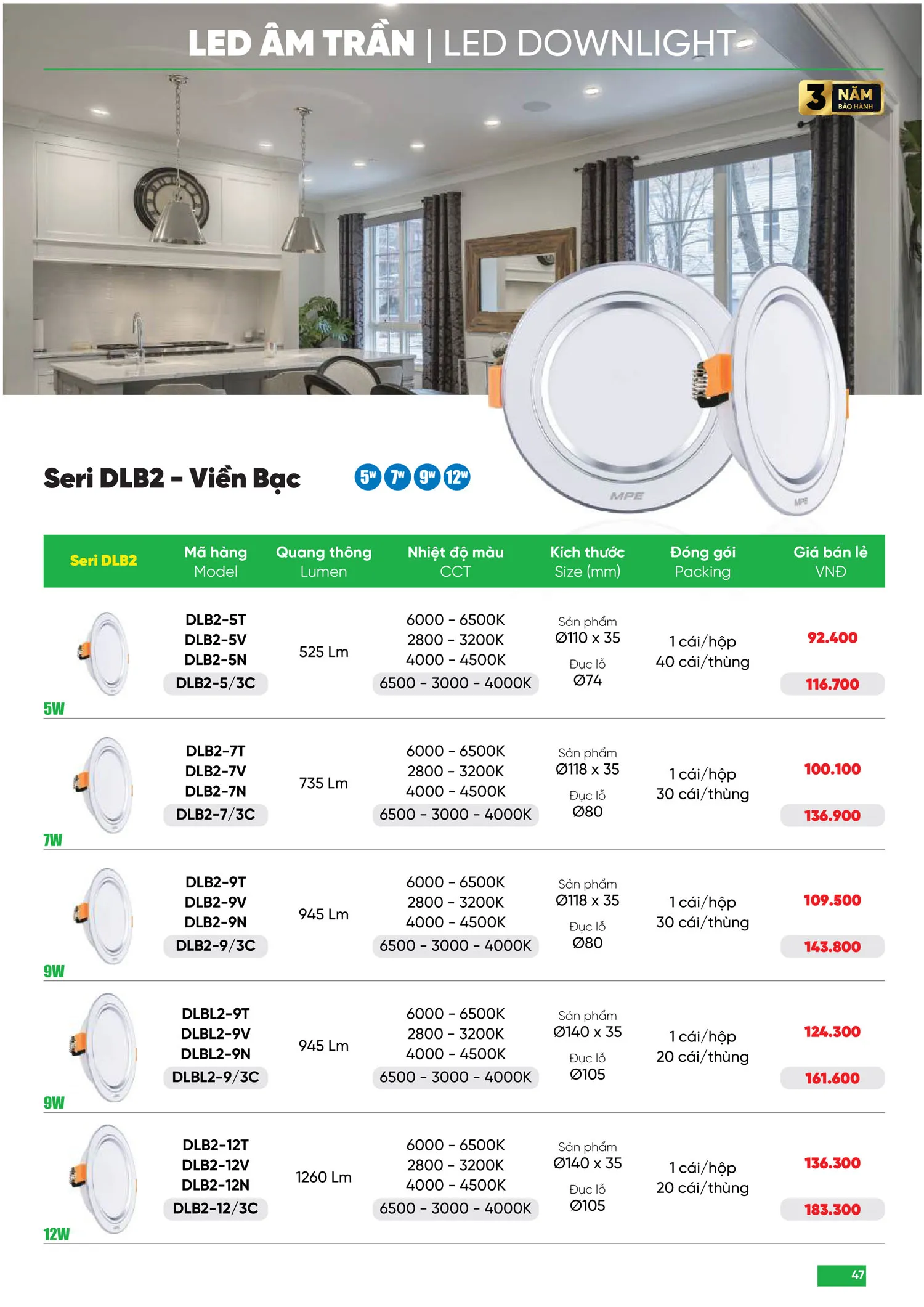 Bảng Giá MPE 2025 mới nhất - Trang 47)