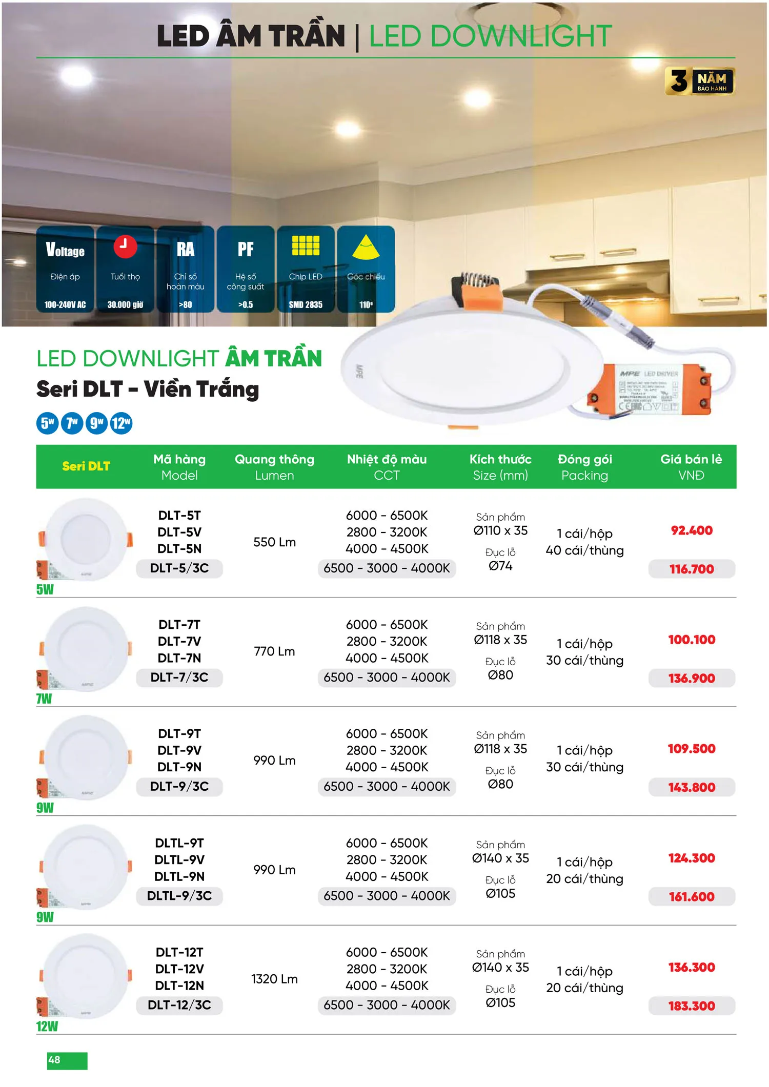 Bảng Giá MPE 2025 mới nhất - Trang 48)