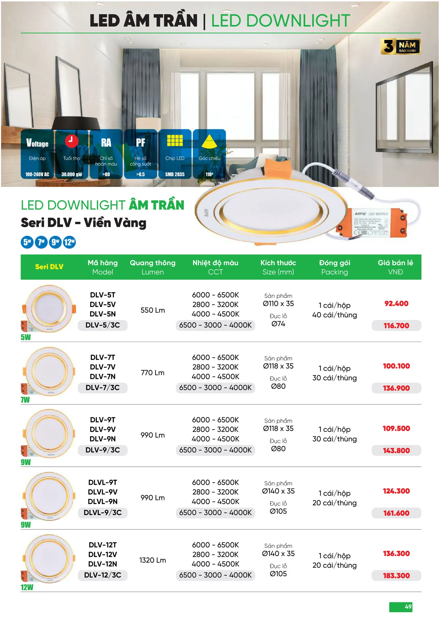 Bảng Giá MPE 2025 mới nhất - Trang 49)