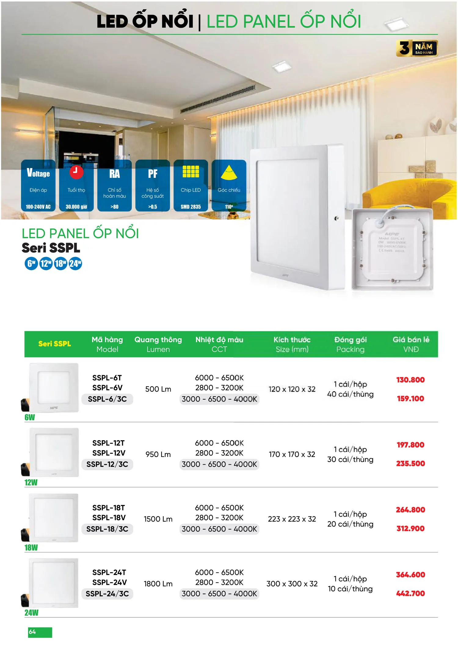 Bảng Giá MPE 2025 mới nhất - Trang 64)