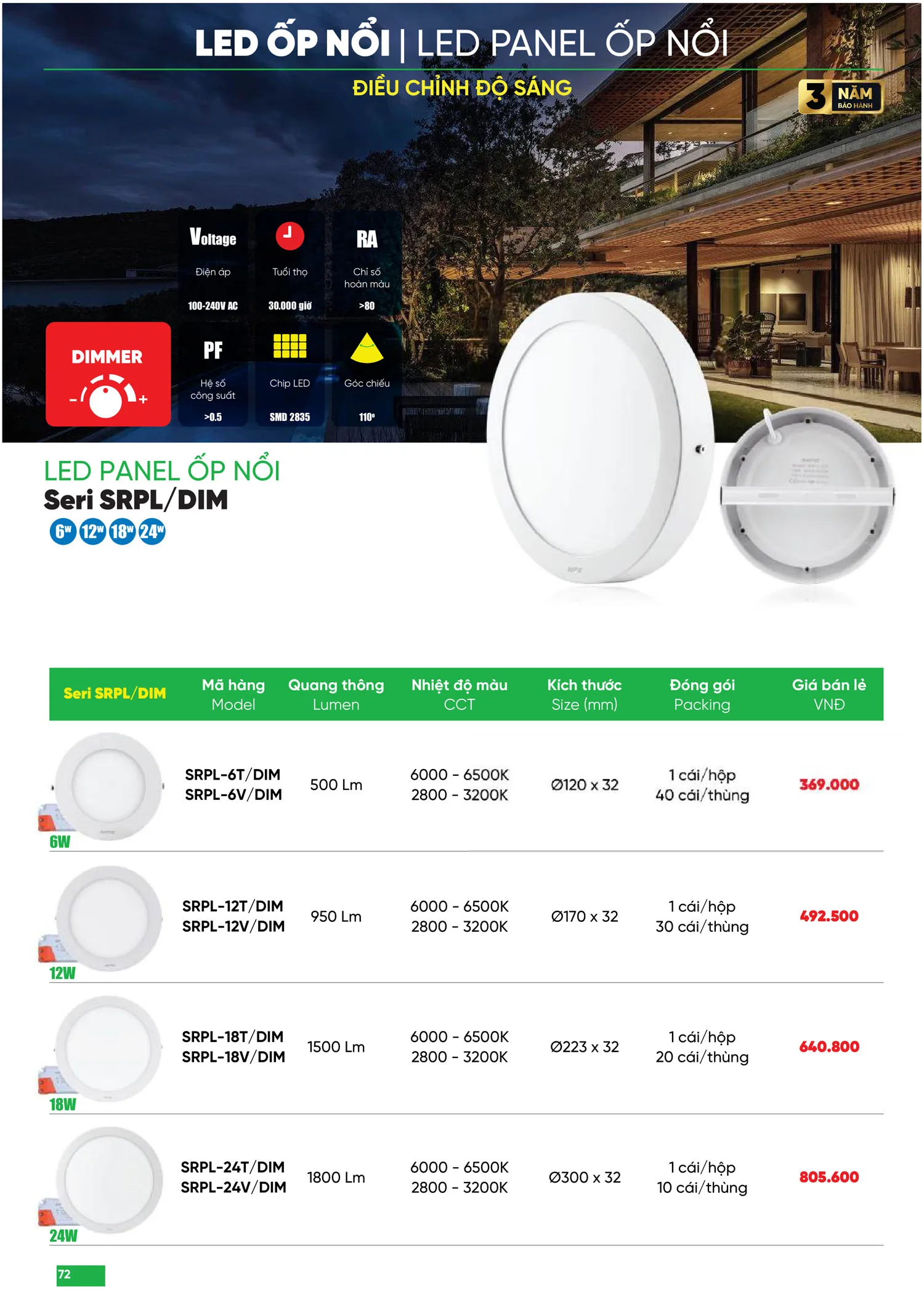 Bảng Giá MPE 2025 mới nhất - Trang 72)