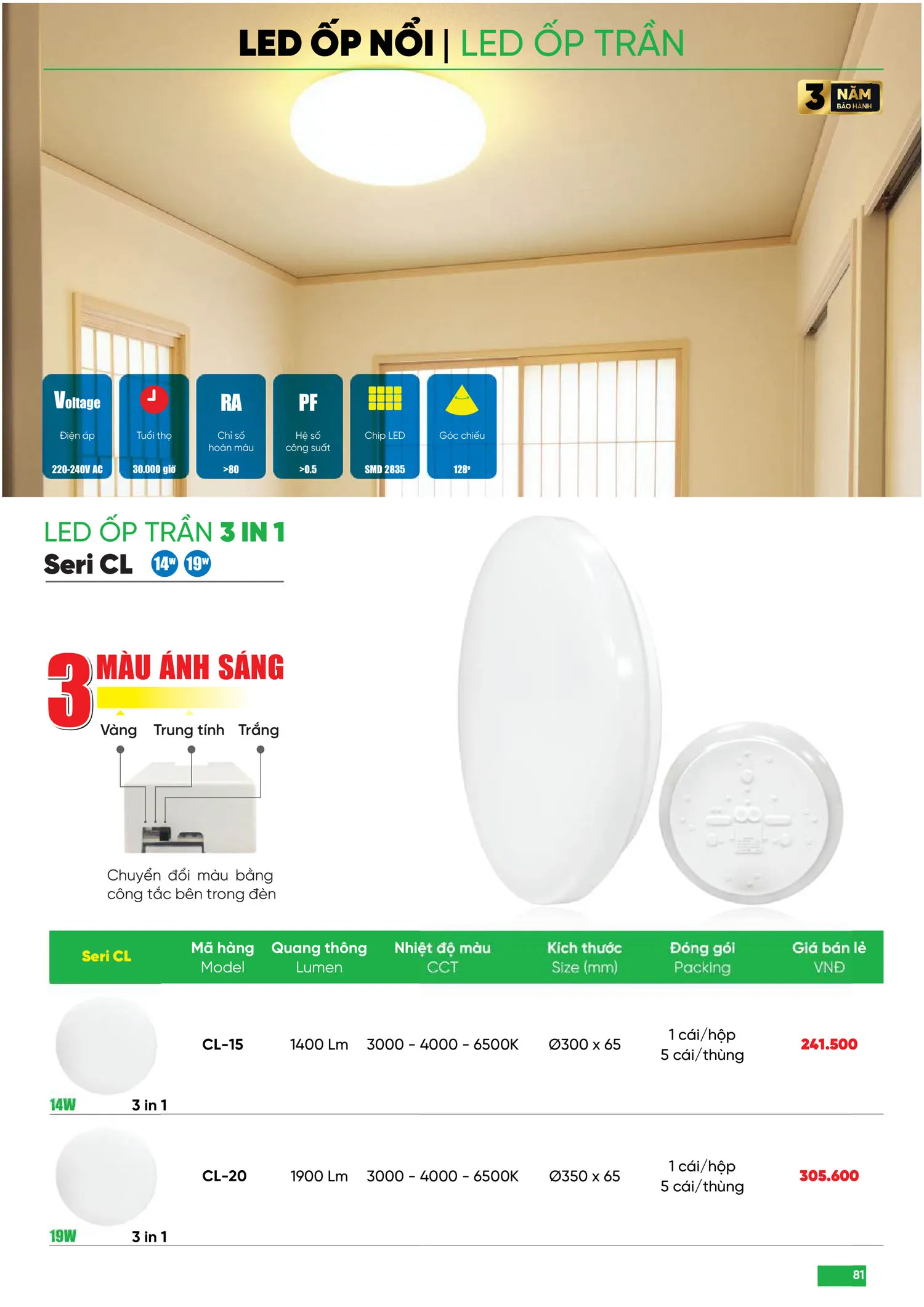 Bảng Giá MPE 2025 mới nhất - Trang 81)