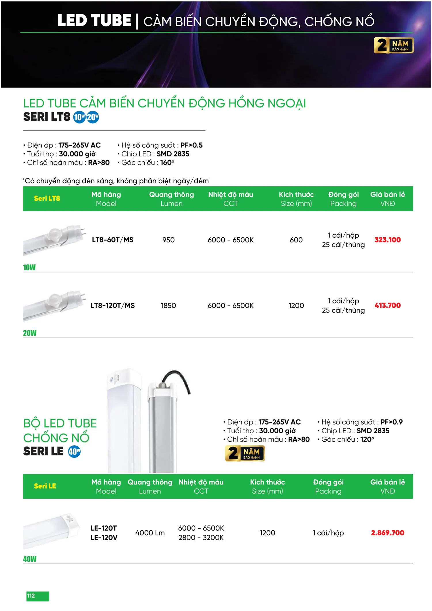 Bảng Giá MPE 2025 mới nhất - Trang 112)