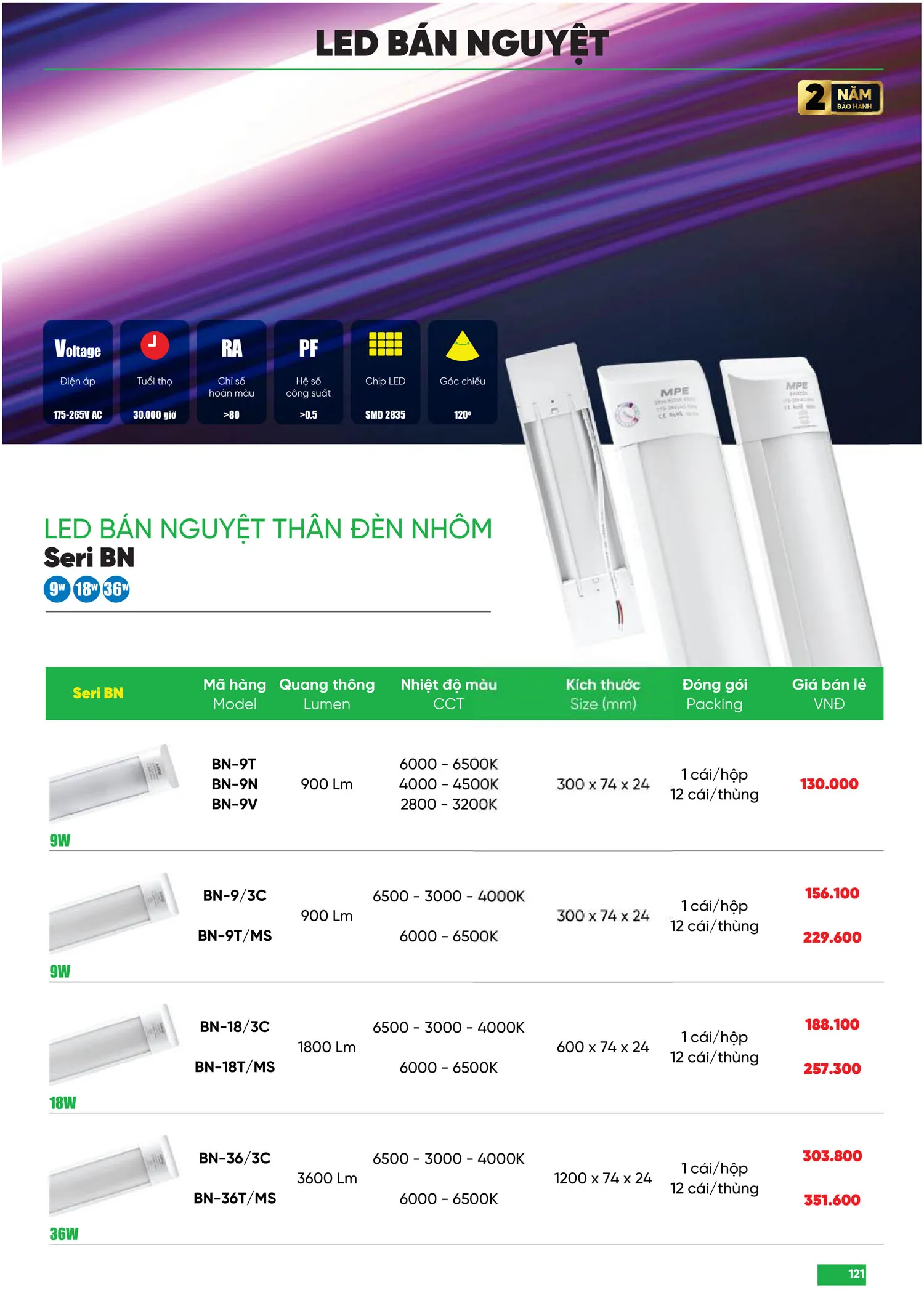 Bảng Giá MPE 2025 mới nhất - Trang 121)