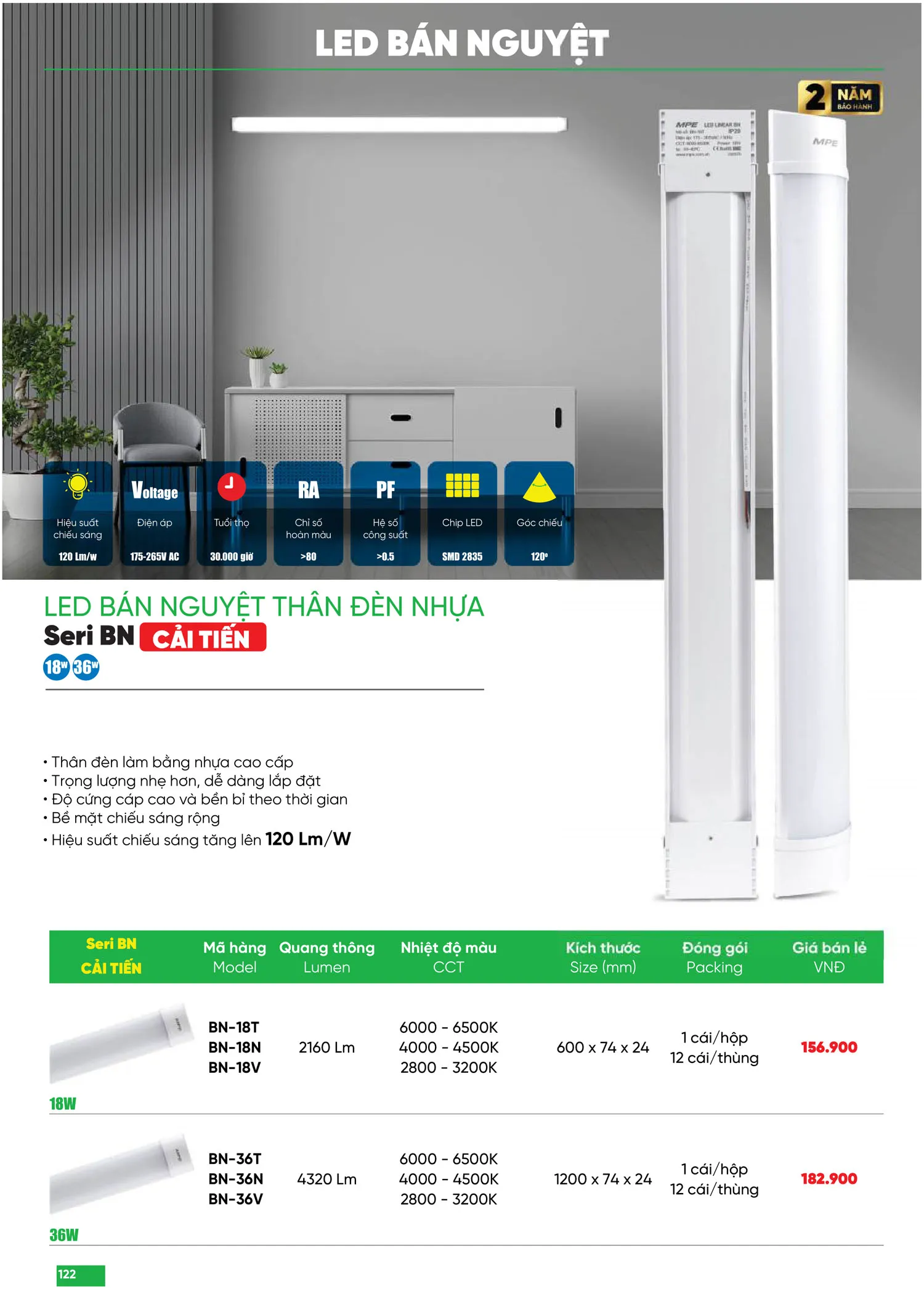 Bảng Giá MPE 2025 mới nhất - Trang 122)