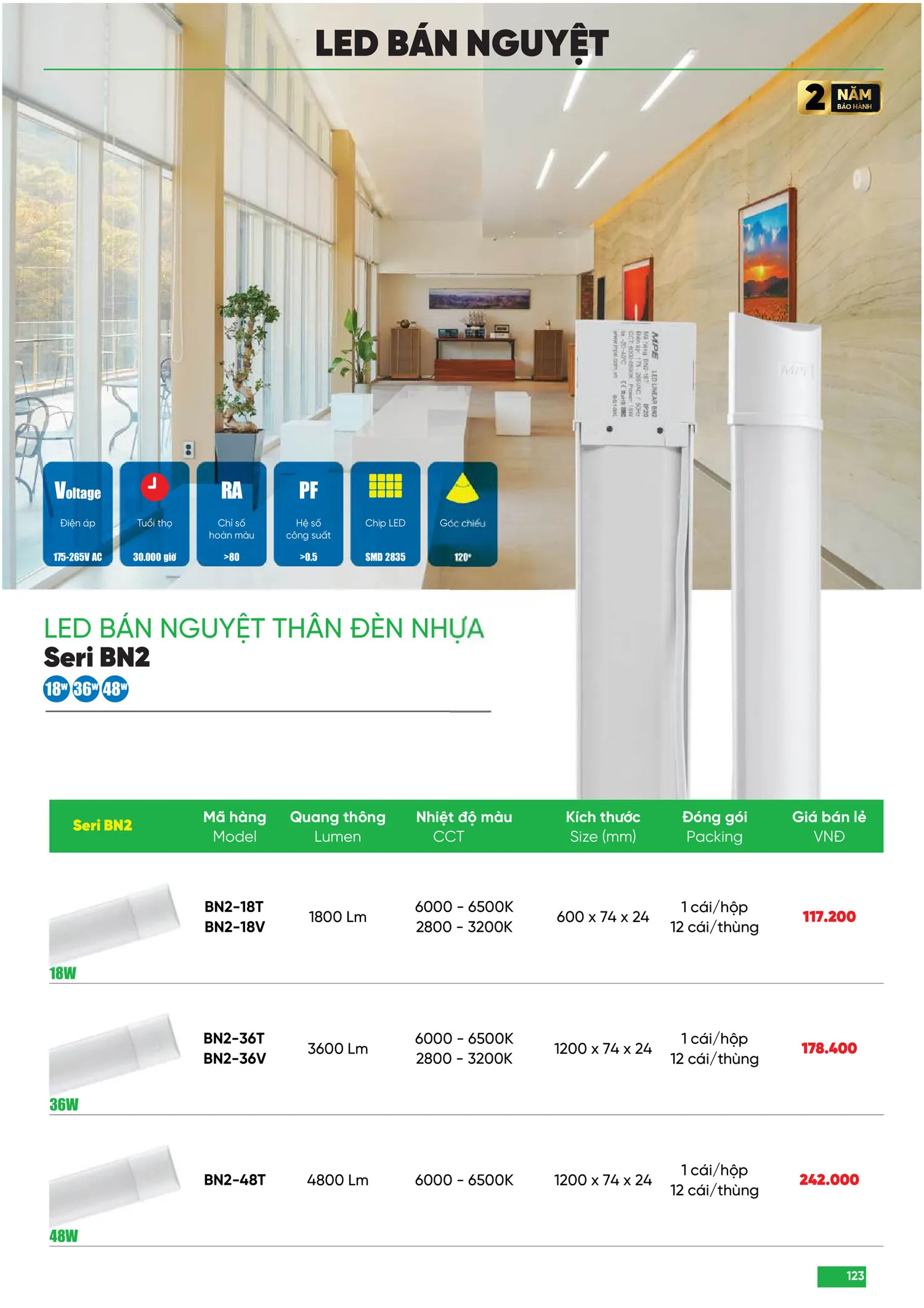 Bảng Giá MPE 2025 mới nhất - Trang 123)
