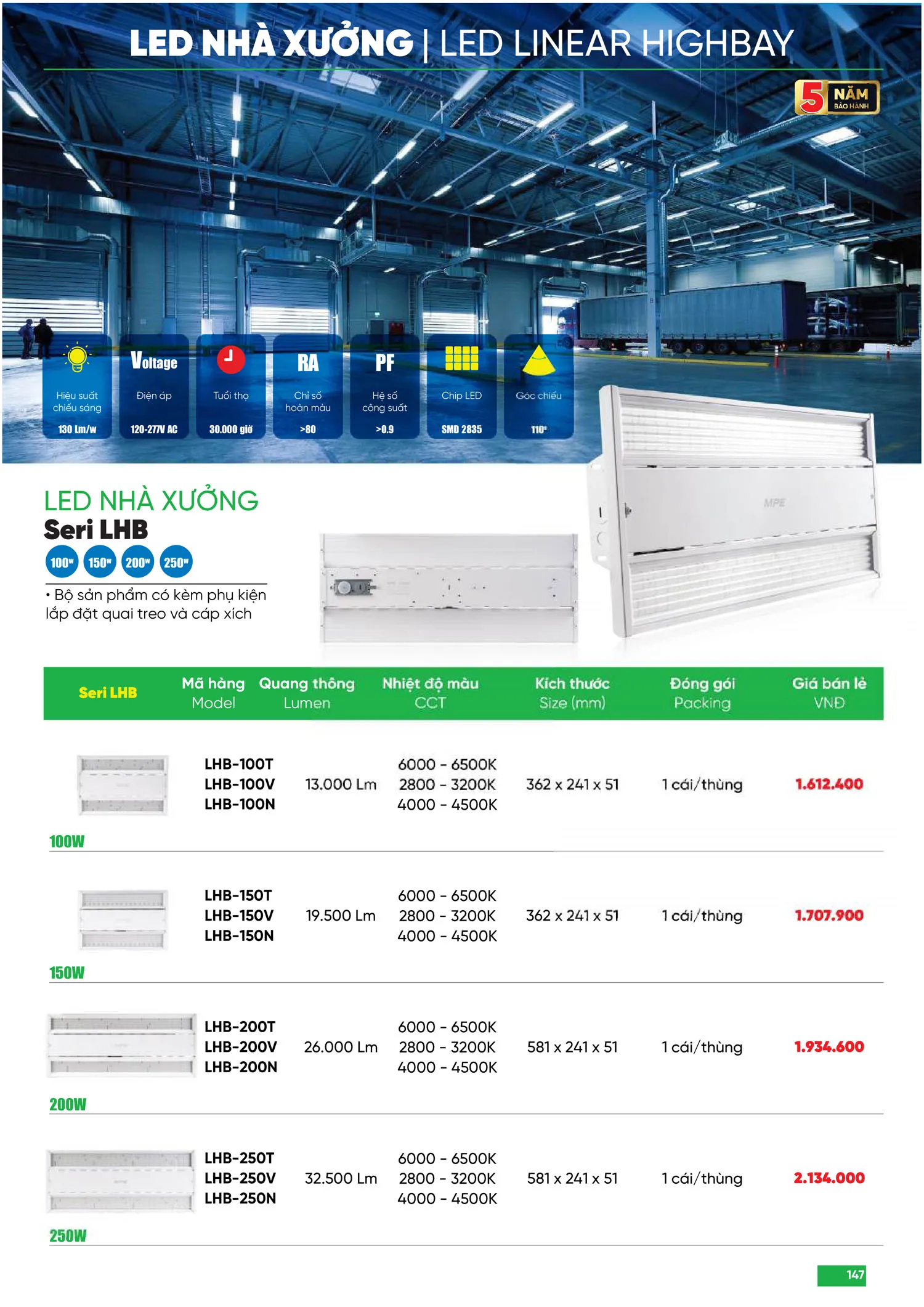 Bảng Giá MPE 2025 mới nhất - Trang 147)