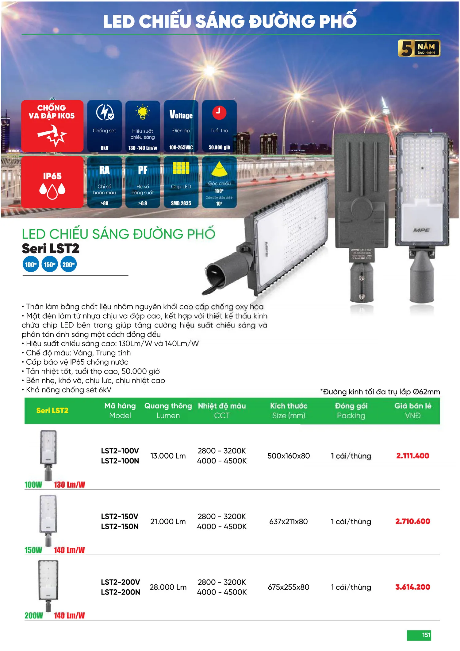 Bảng Giá MPE 2025 mới nhất - Trang 151)