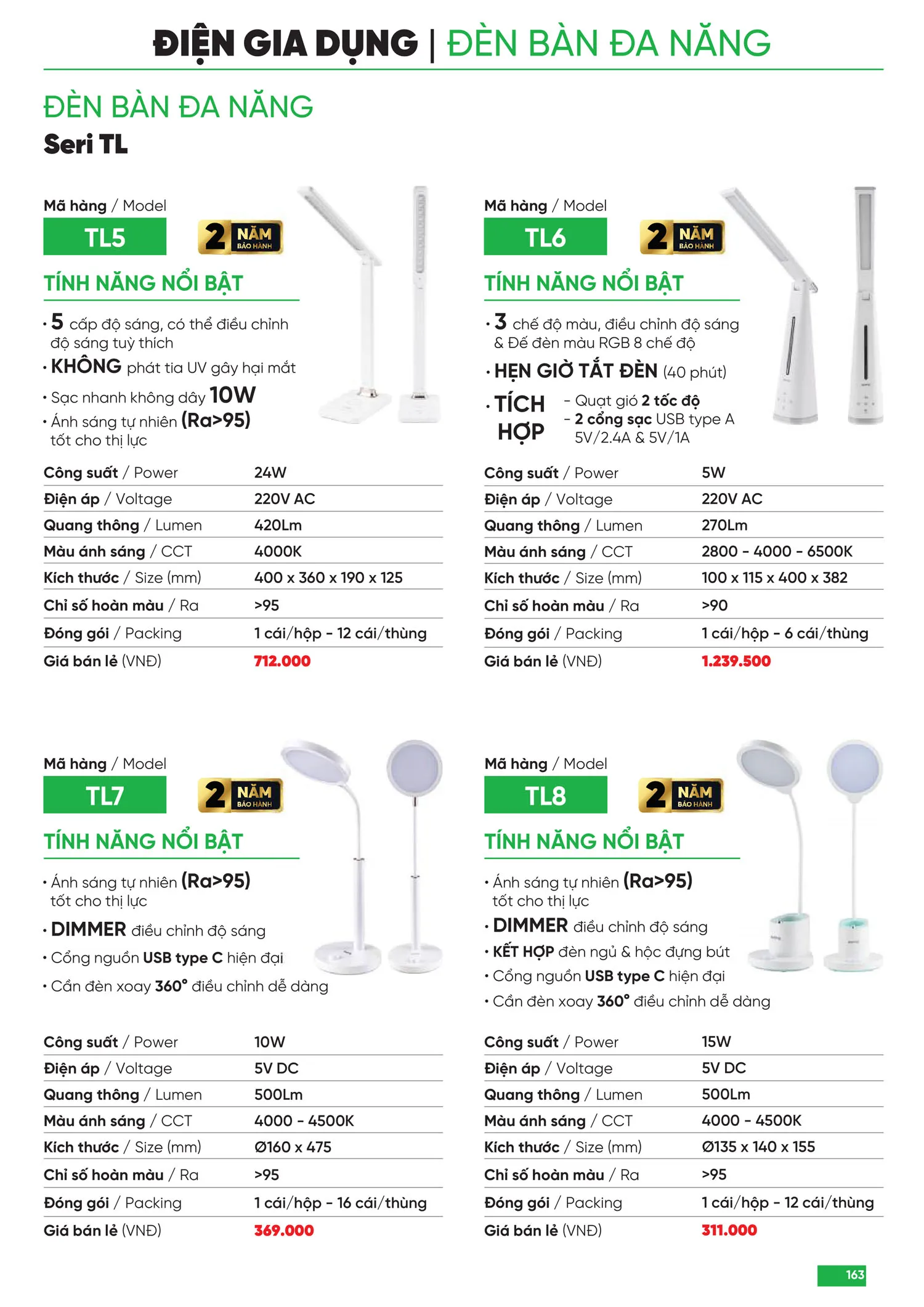 Bảng Giá MPE 2025 mới nhất - Trang 163)