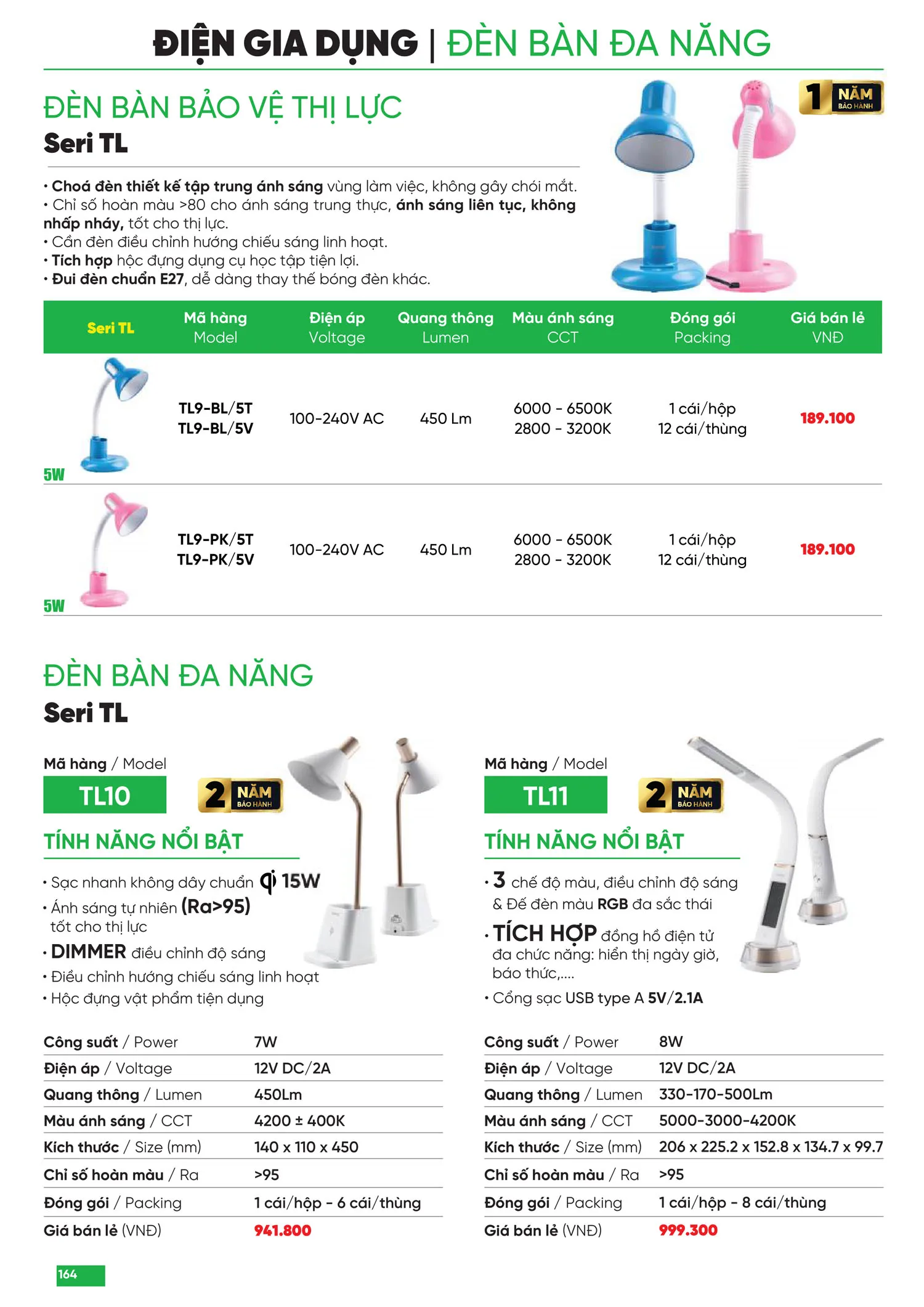 Bảng Giá MPE 2025 mới nhất - Trang 164)