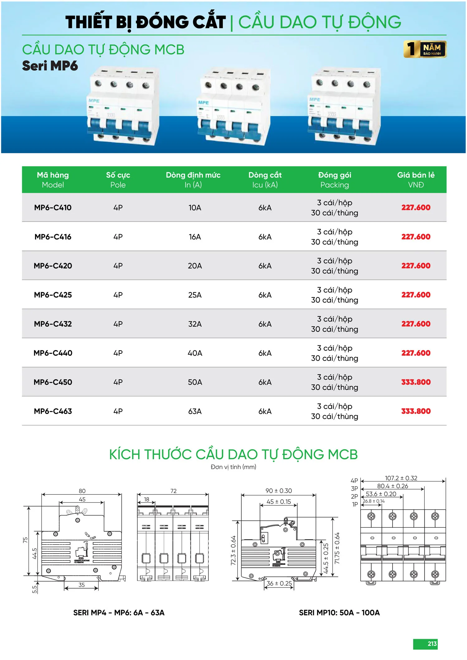 Bảng Giá MPE 2025 mới nhất - Trang 213)
