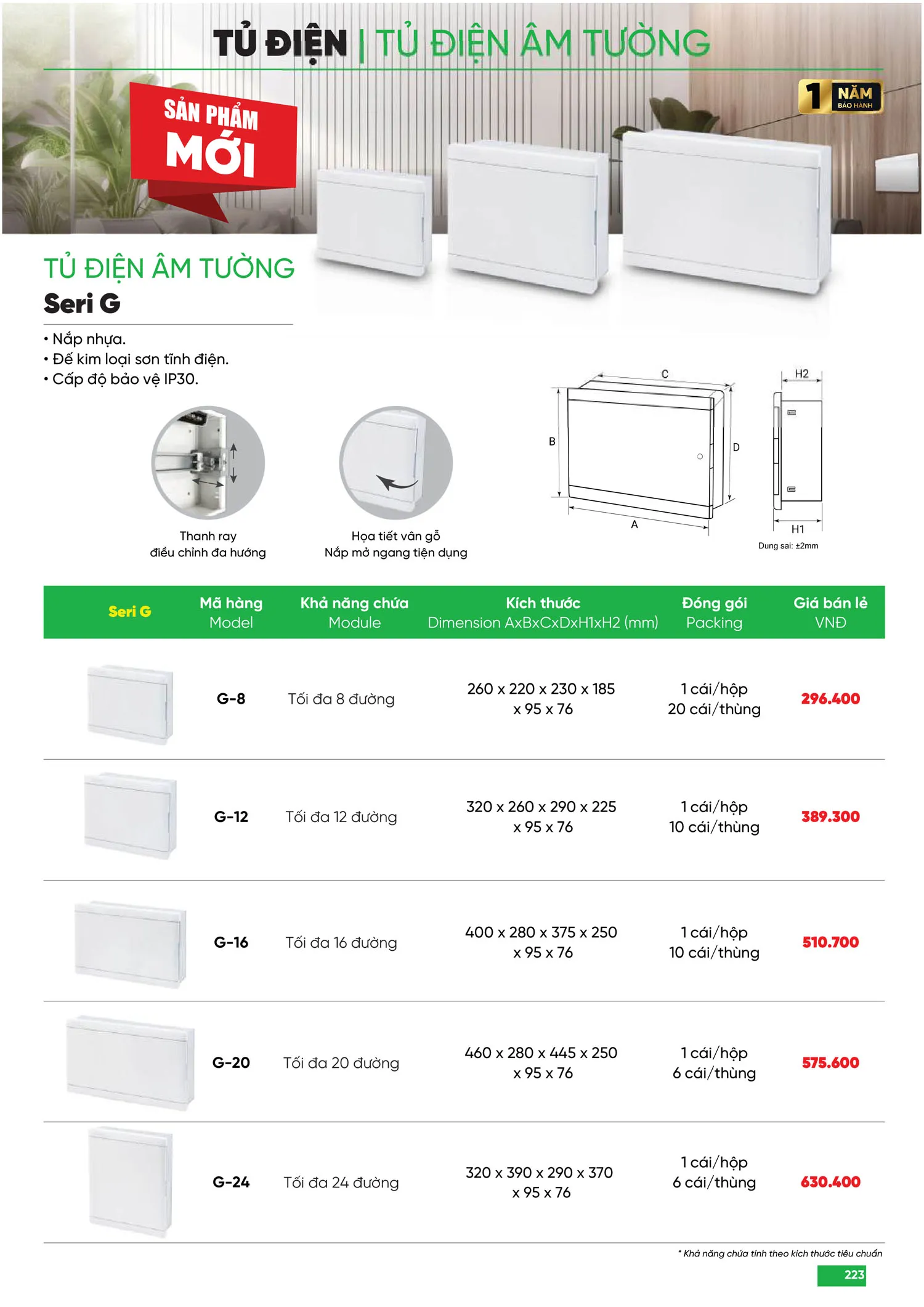 Bảng Giá MPE 2025 mới nhất - Trang 223)