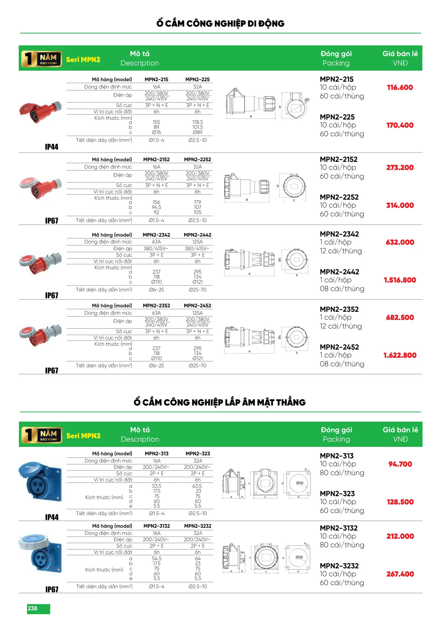 Bảng Giá MPE 2025 mới nhất - Trang 238)
