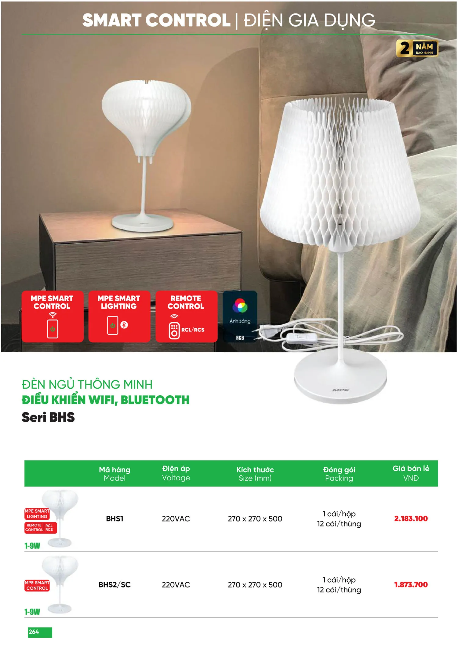 Bảng Giá MPE 2025 mới nhất - Trang 264)