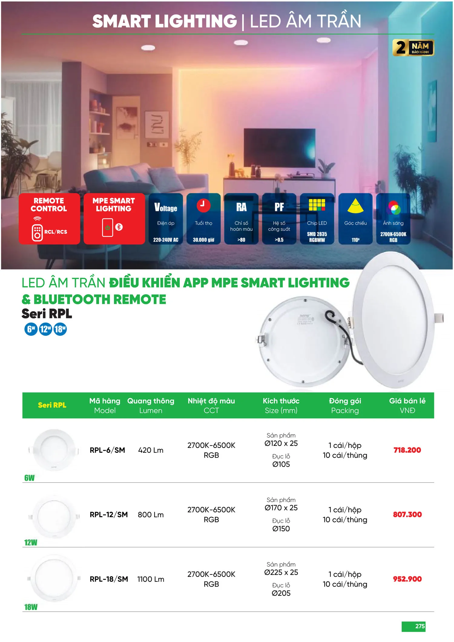 Bảng Giá MPE 2025 mới nhất - Trang 275)