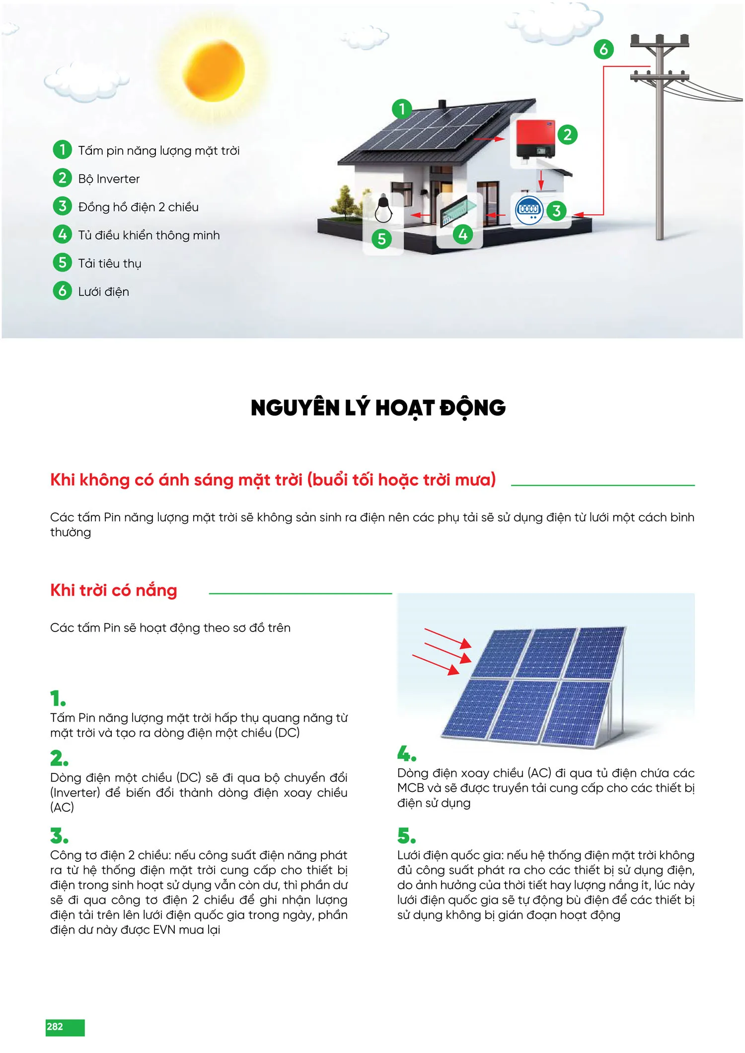 Bảng Giá MPE 2025 mới nhất - Trang 282)