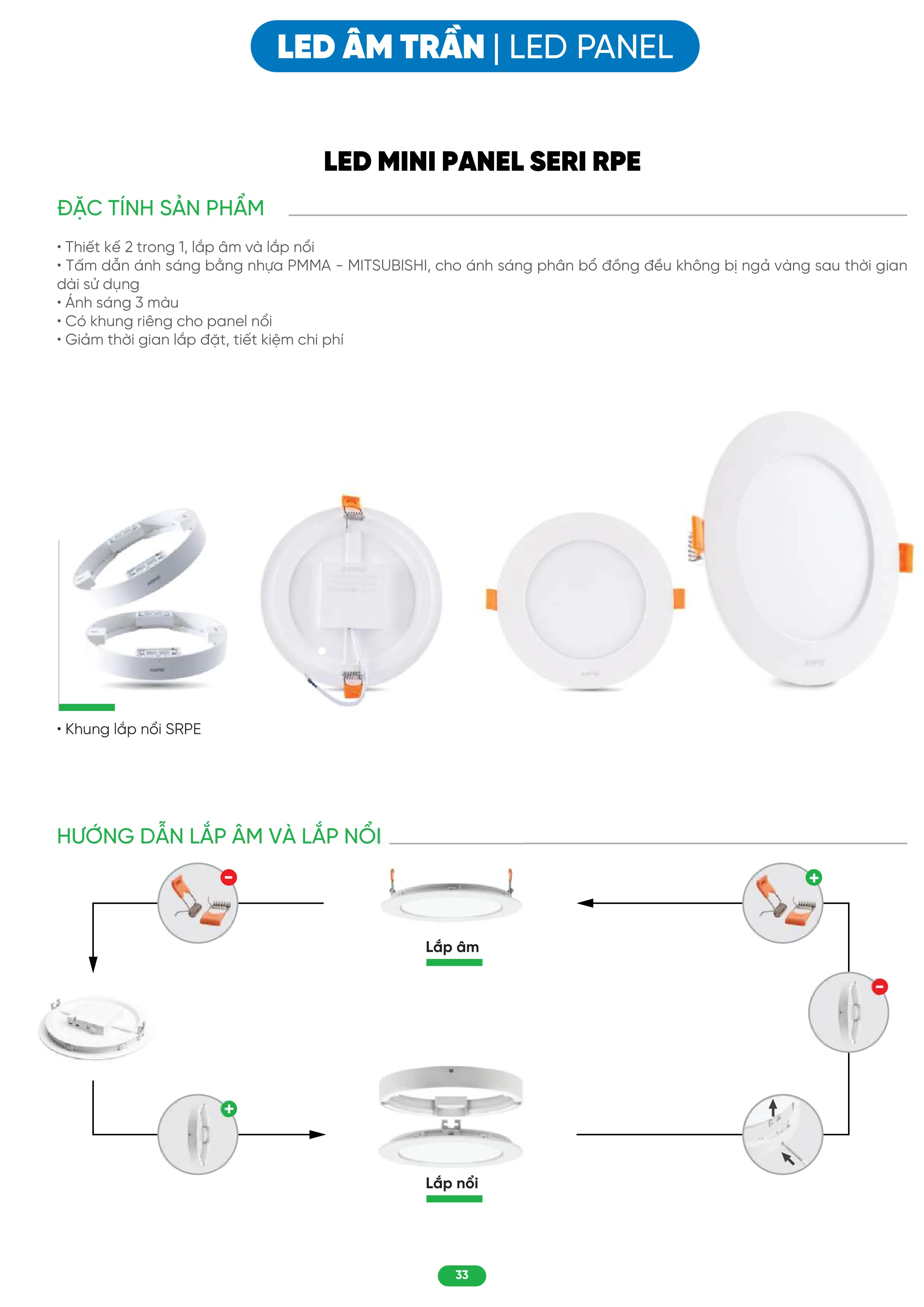 Bảng Giá MPE 2026 mới nhất - Trang 33)