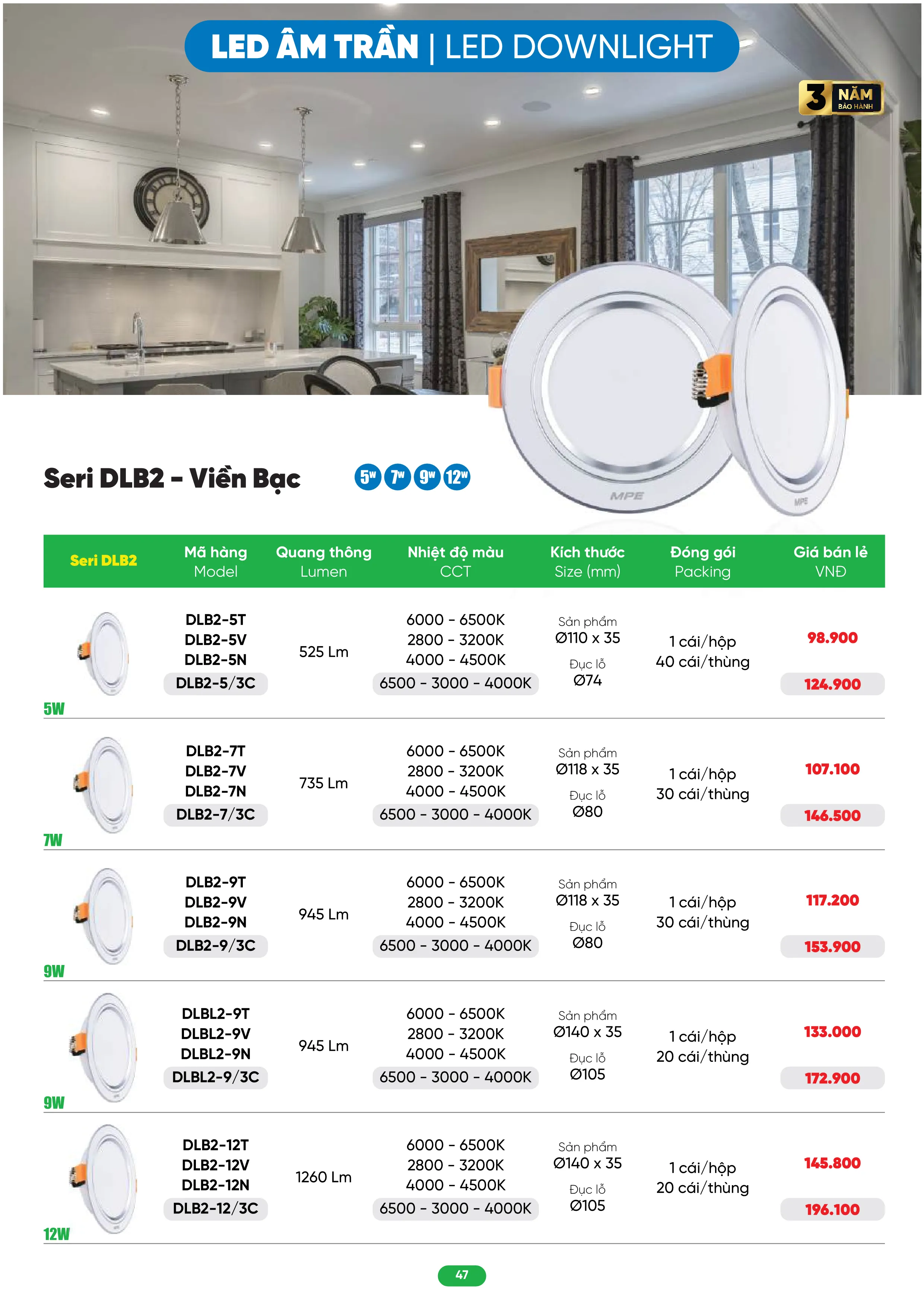 Bảng Giá MPE 2026 mới nhất - Trang 47)