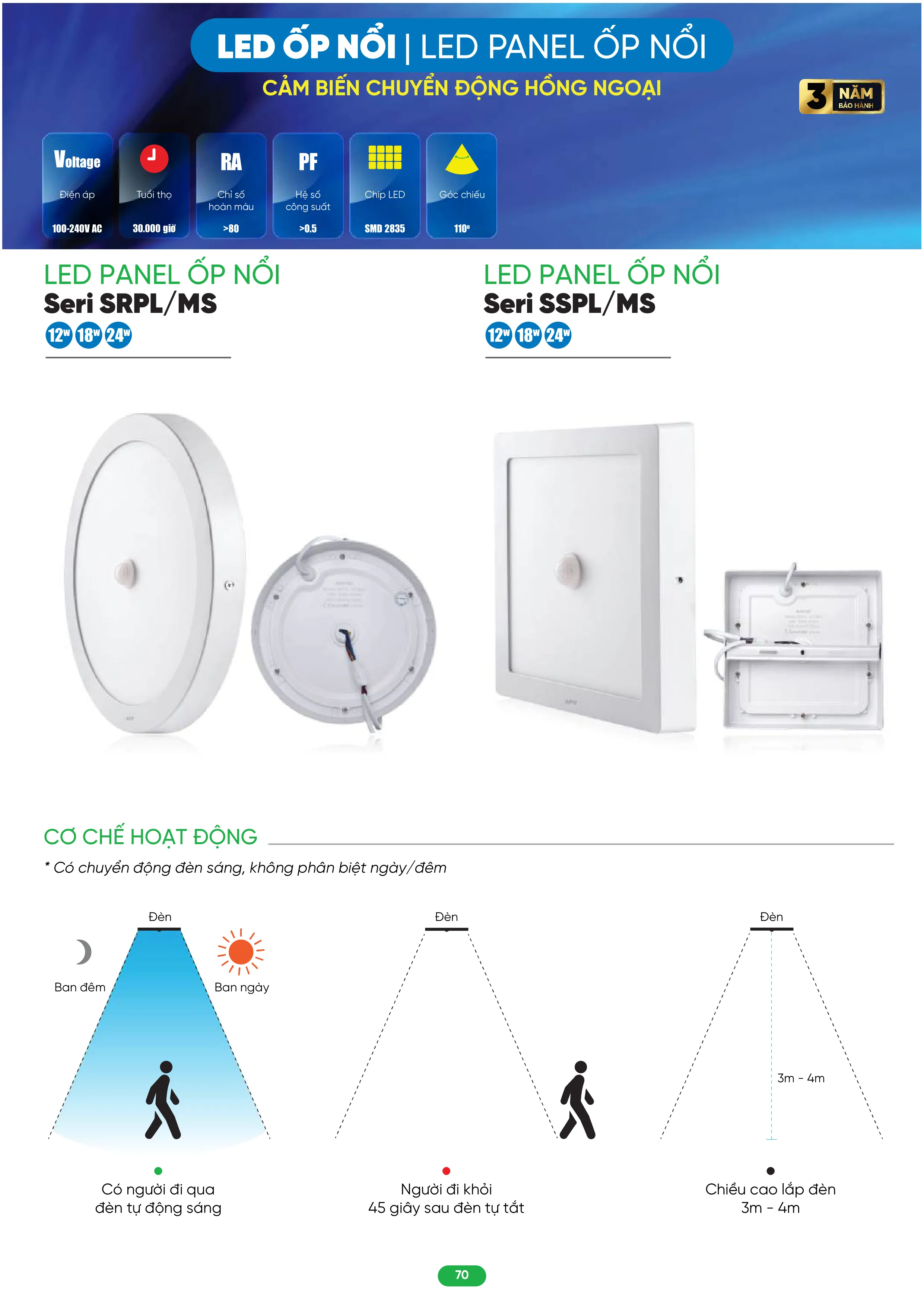 Bảng Giá MPE 2026 mới nhất - Trang 70)