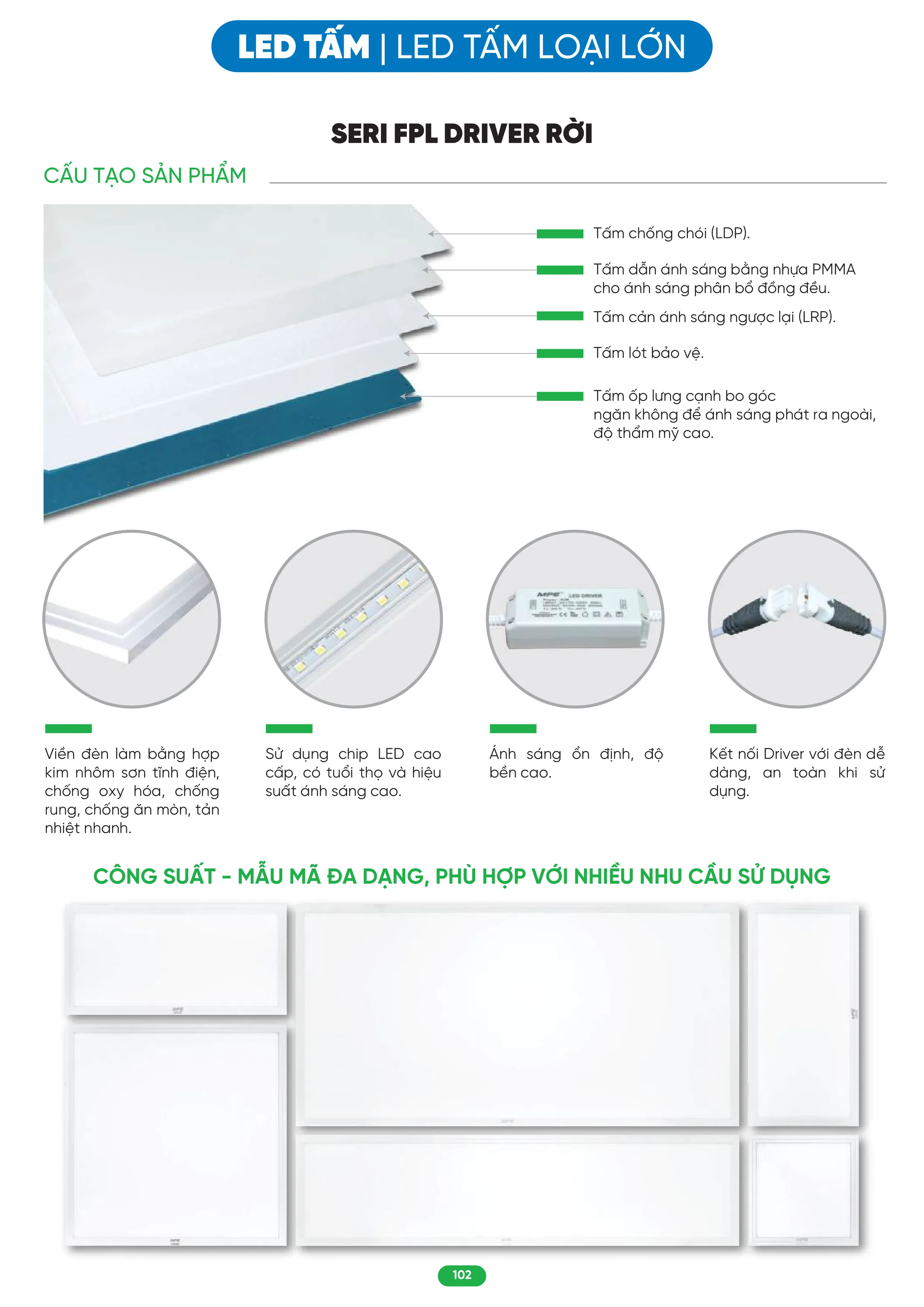 Bảng Giá MPE 2026 mới nhất - Trang 102)