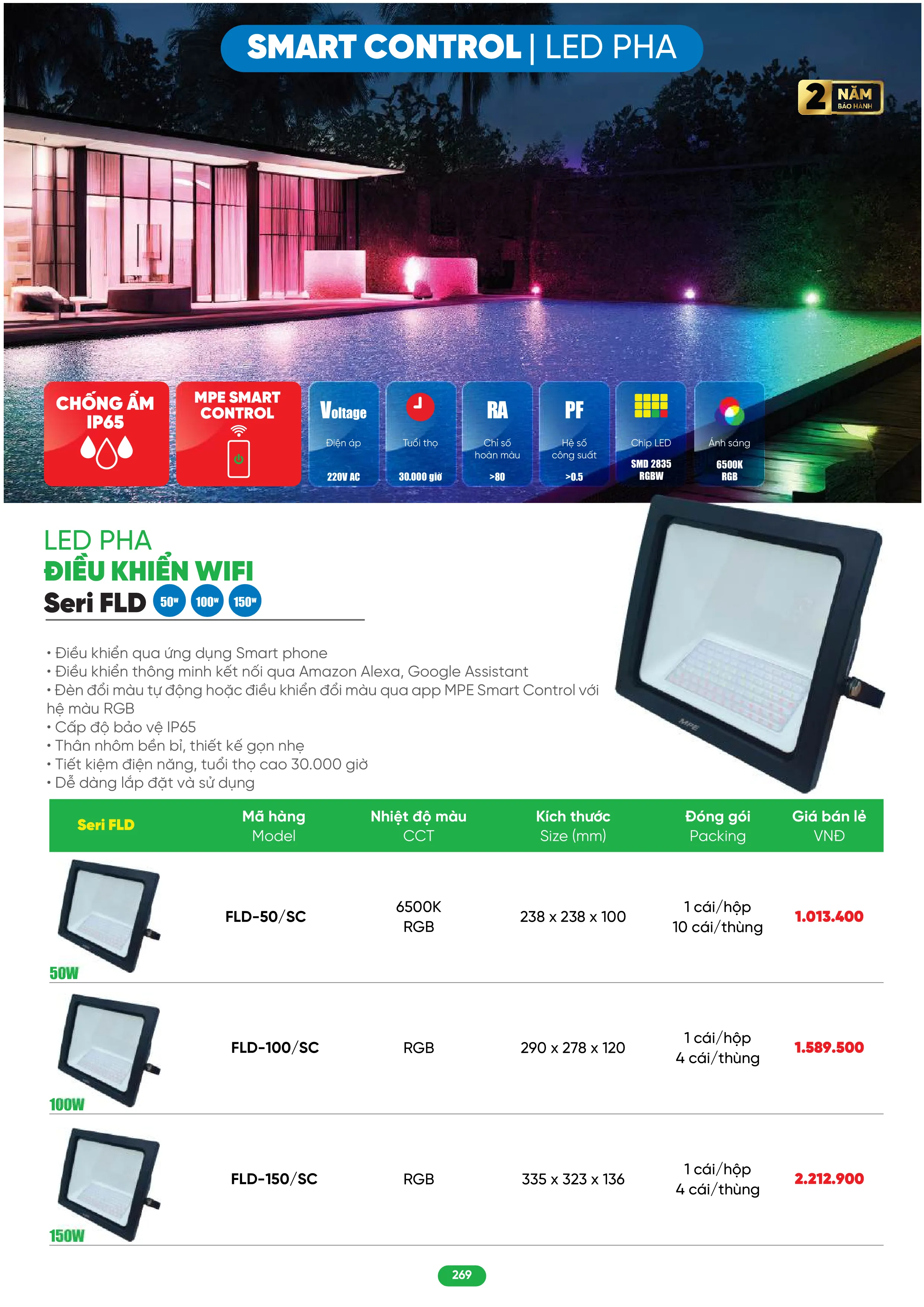 Bảng Giá MPE 2026 mới nhất - Trang 269)