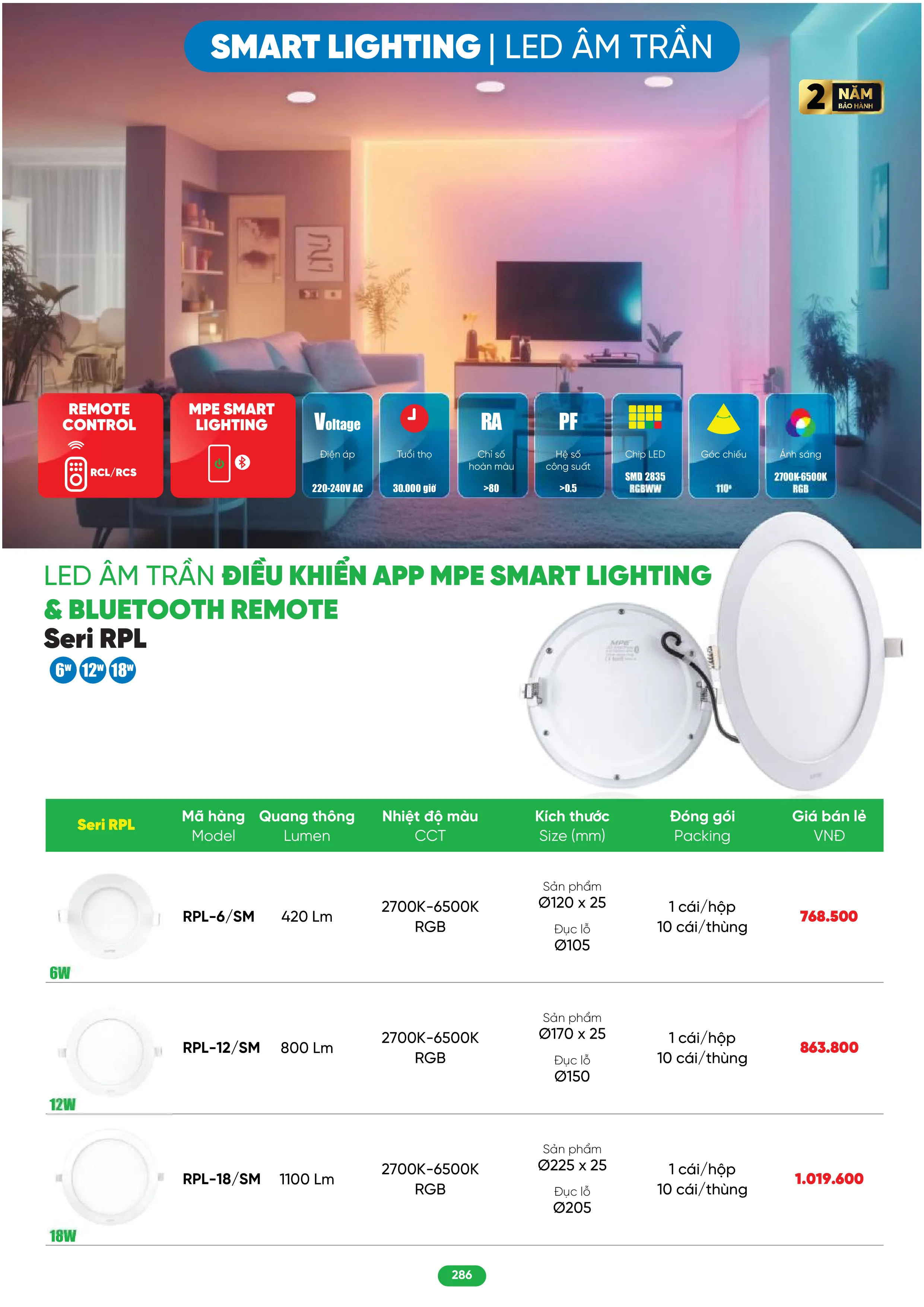 Bảng Giá MPE 2026 mới nhất - Trang 286)