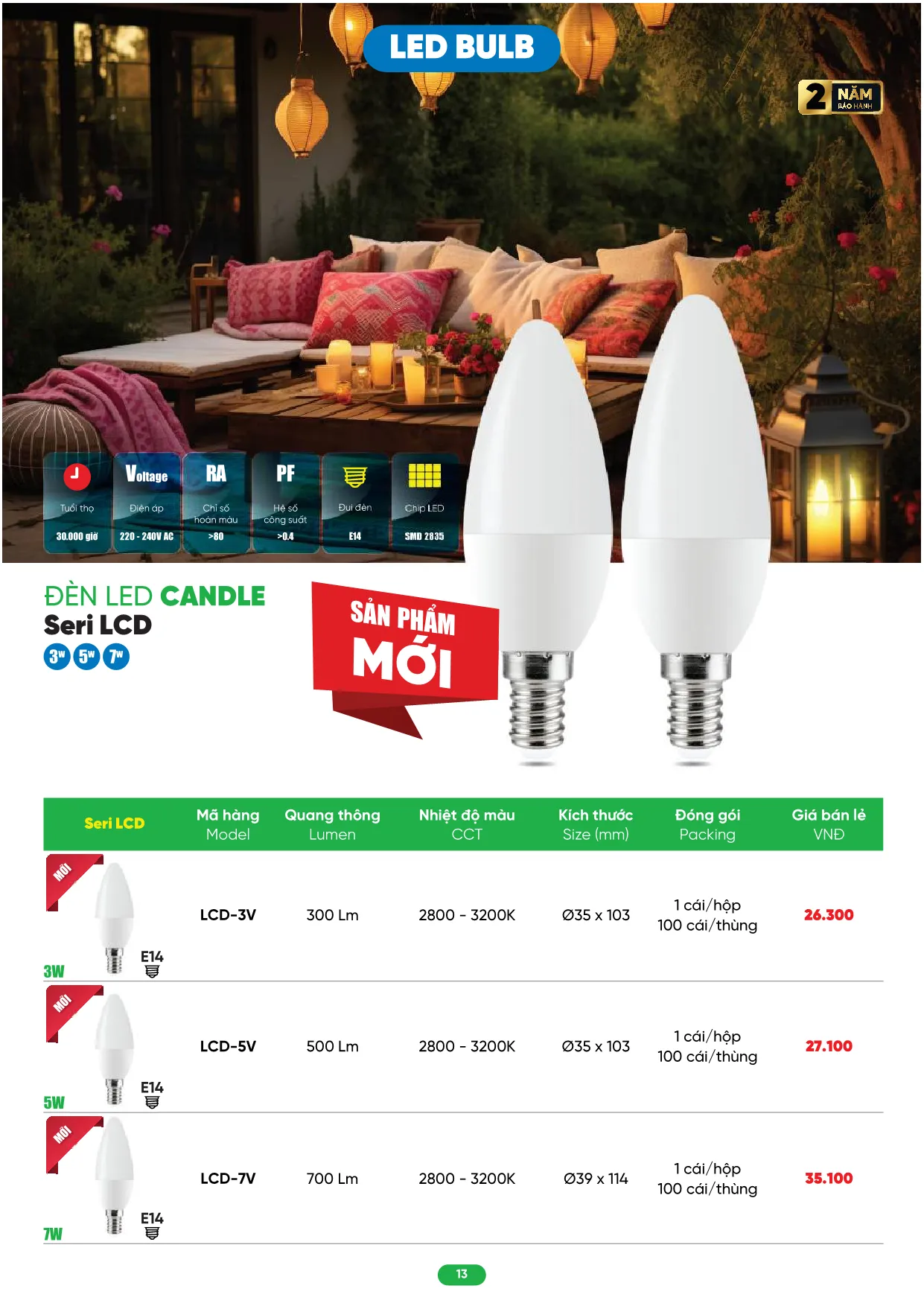 Bảng Giá MPE 2026 mới nhất - Trang 13)