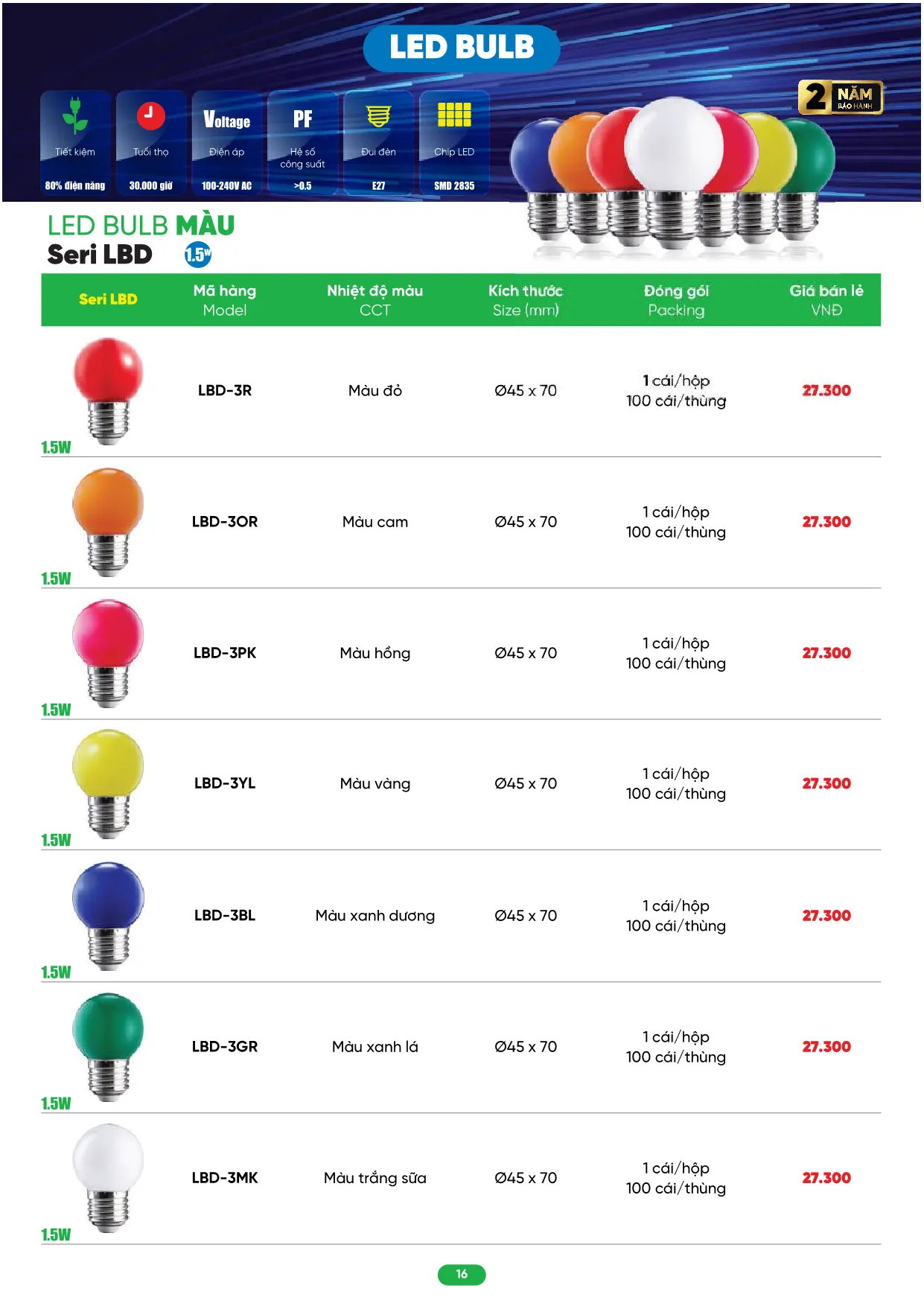 Bảng Giá MPE 2026 mới nhất - Trang 16)