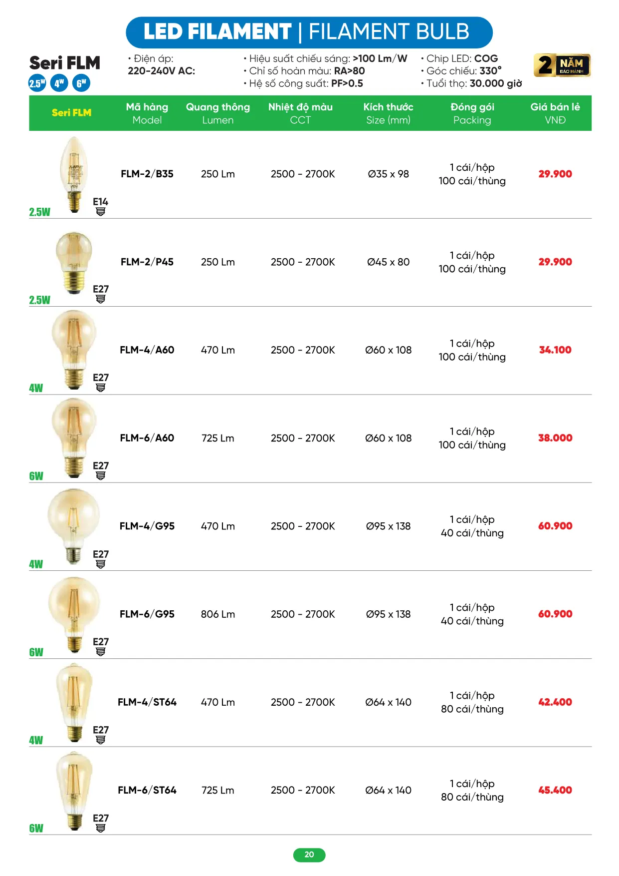Bảng Giá MPE 2026 mới nhất - Trang 20)