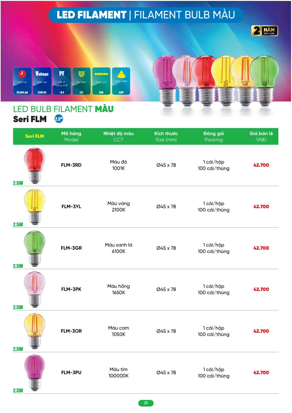 Bảng Giá MPE 2026 mới nhất - Trang 21)