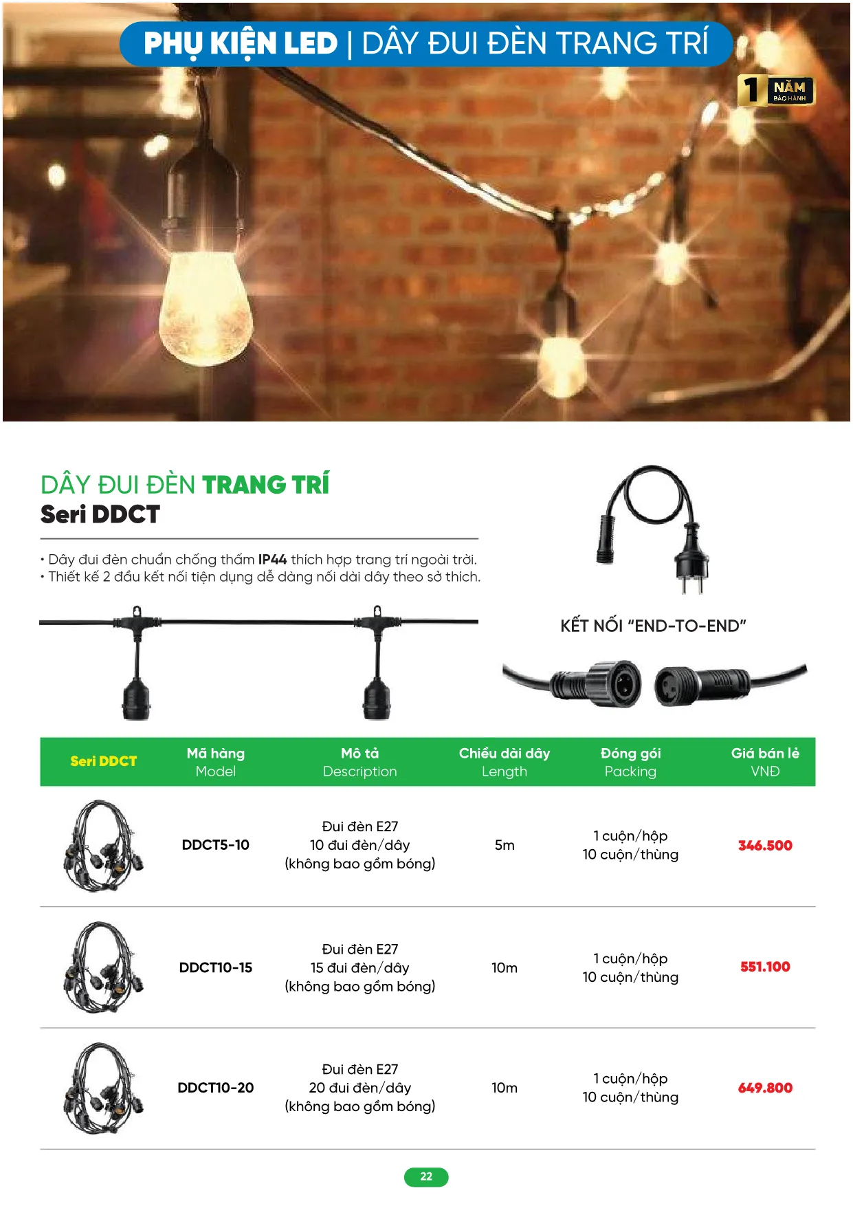 Bảng Giá MPE 2026 mới nhất - Trang 22)