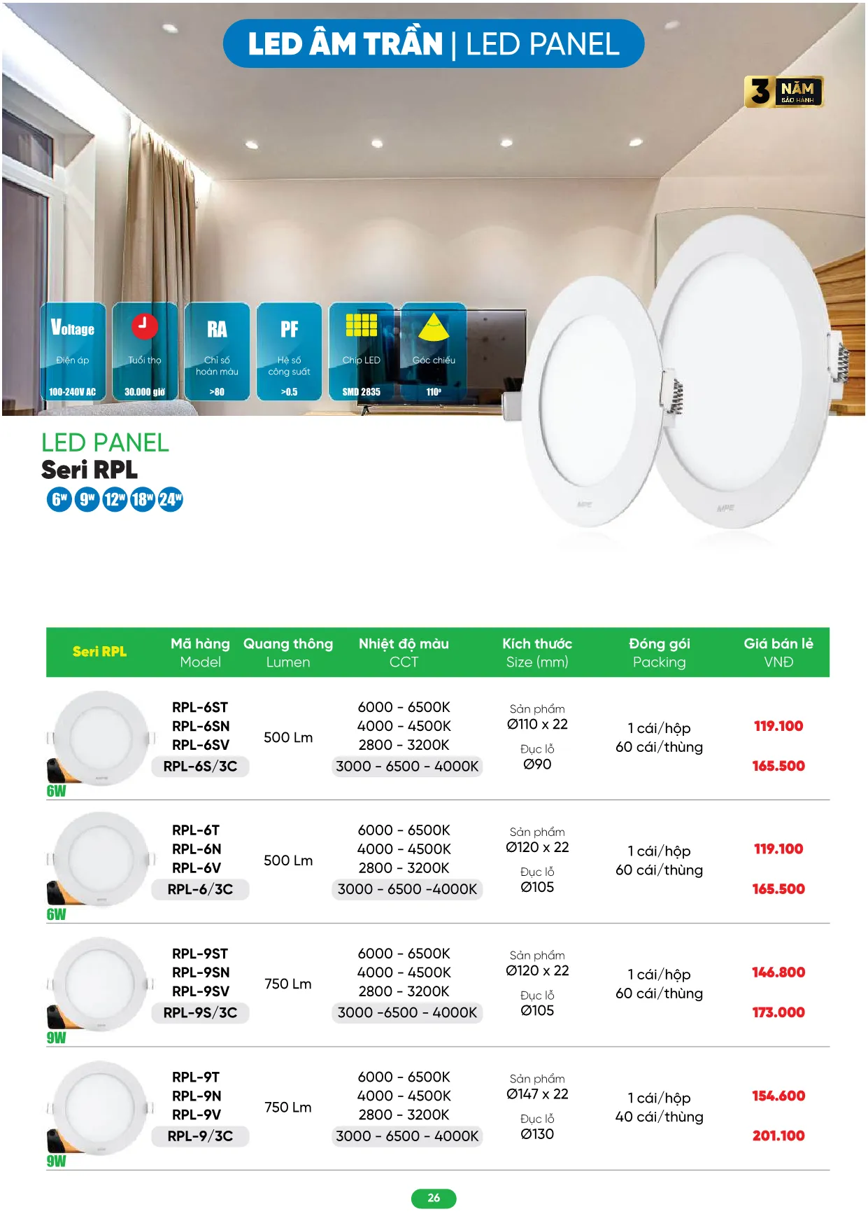 Bảng Giá MPE 2026 mới nhất - Trang 26)