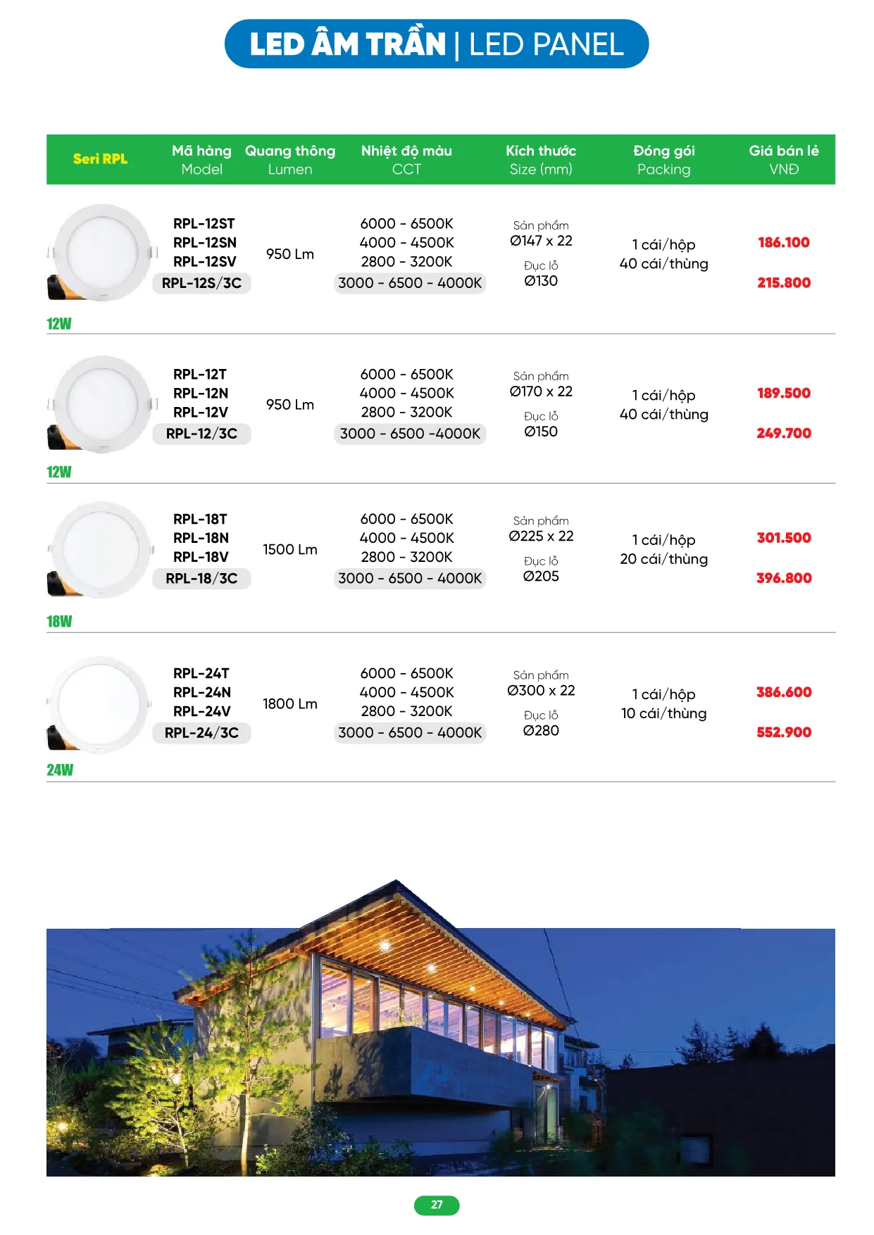 Bảng Giá MPE 2026 mới nhất - Trang 27)