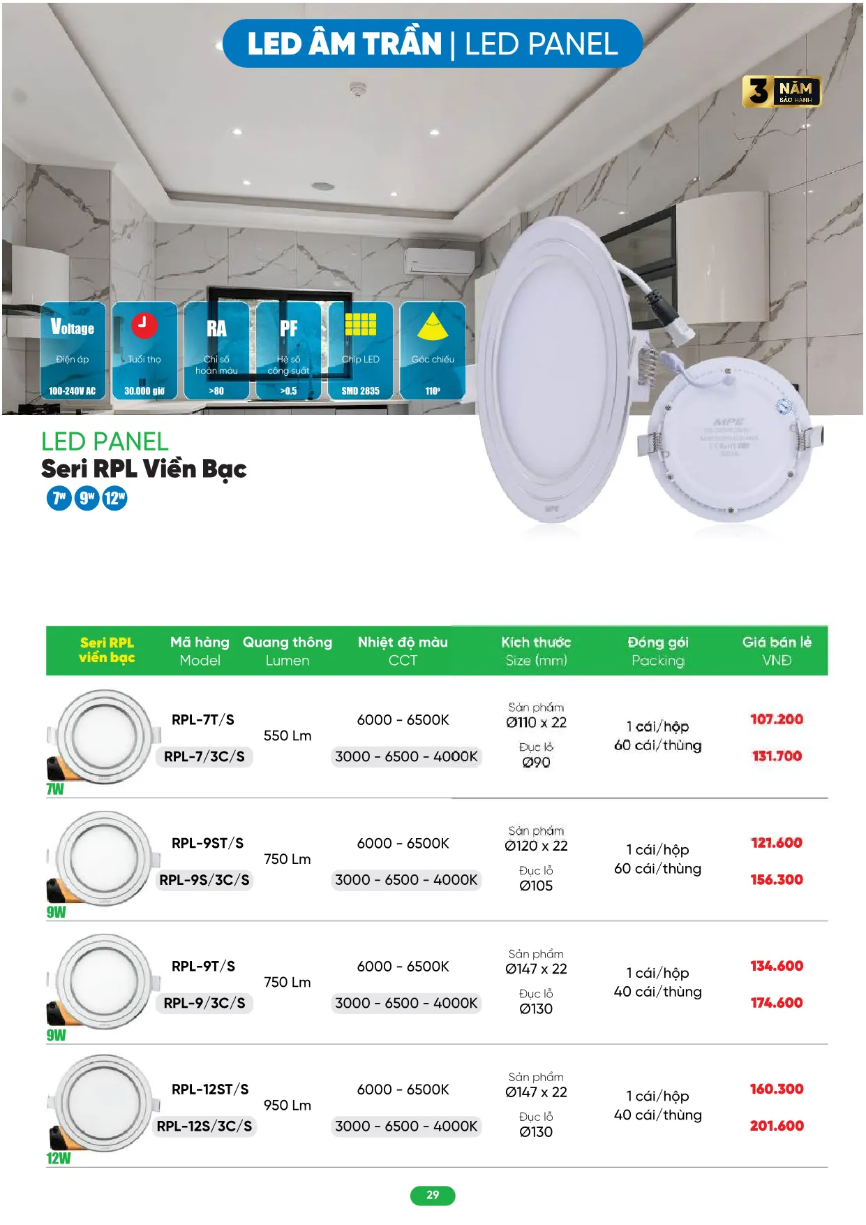 Bảng Giá MPE 2026 mới nhất - Trang 29)