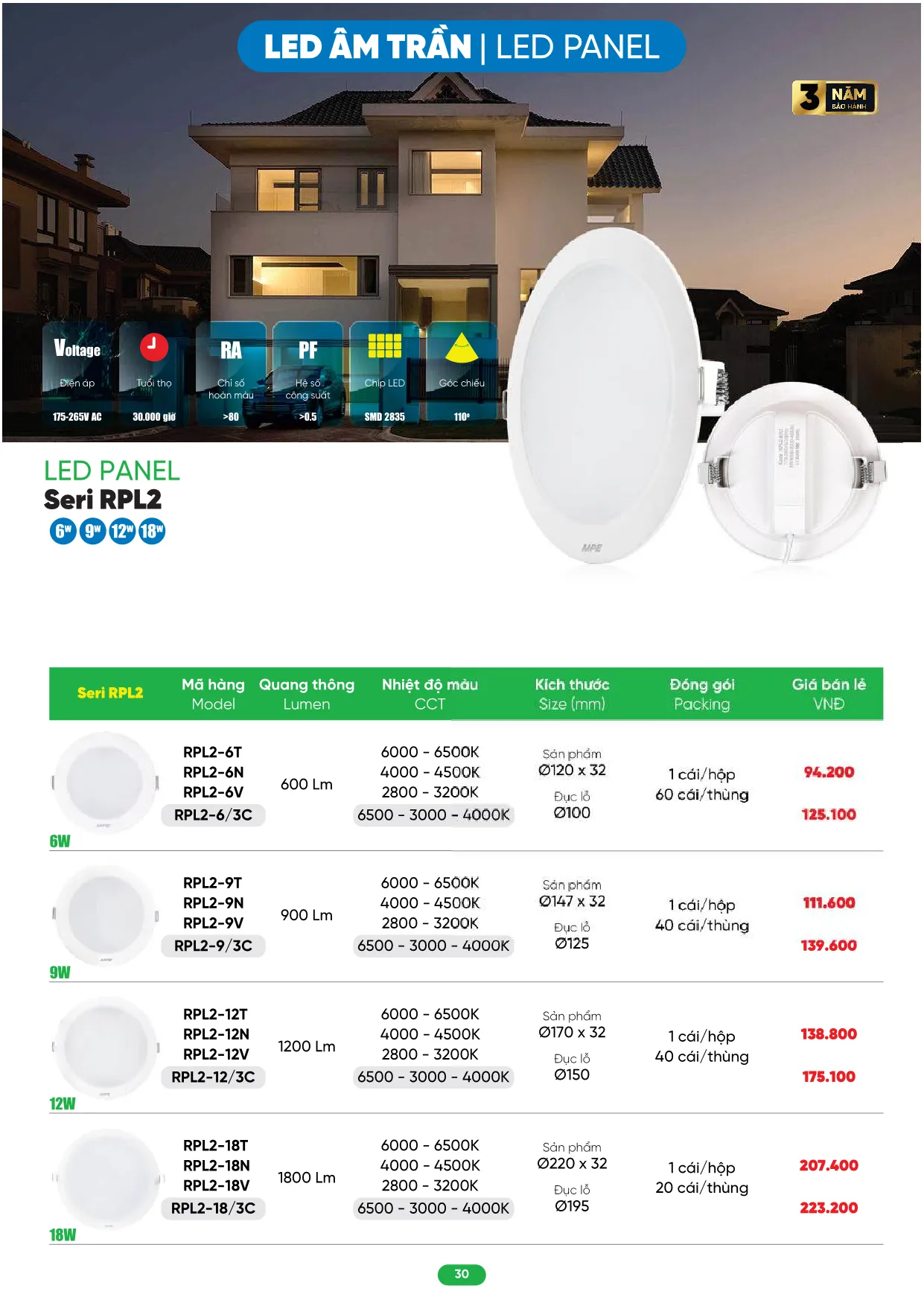 Bảng Giá MPE 2026 mới nhất - Trang 30)