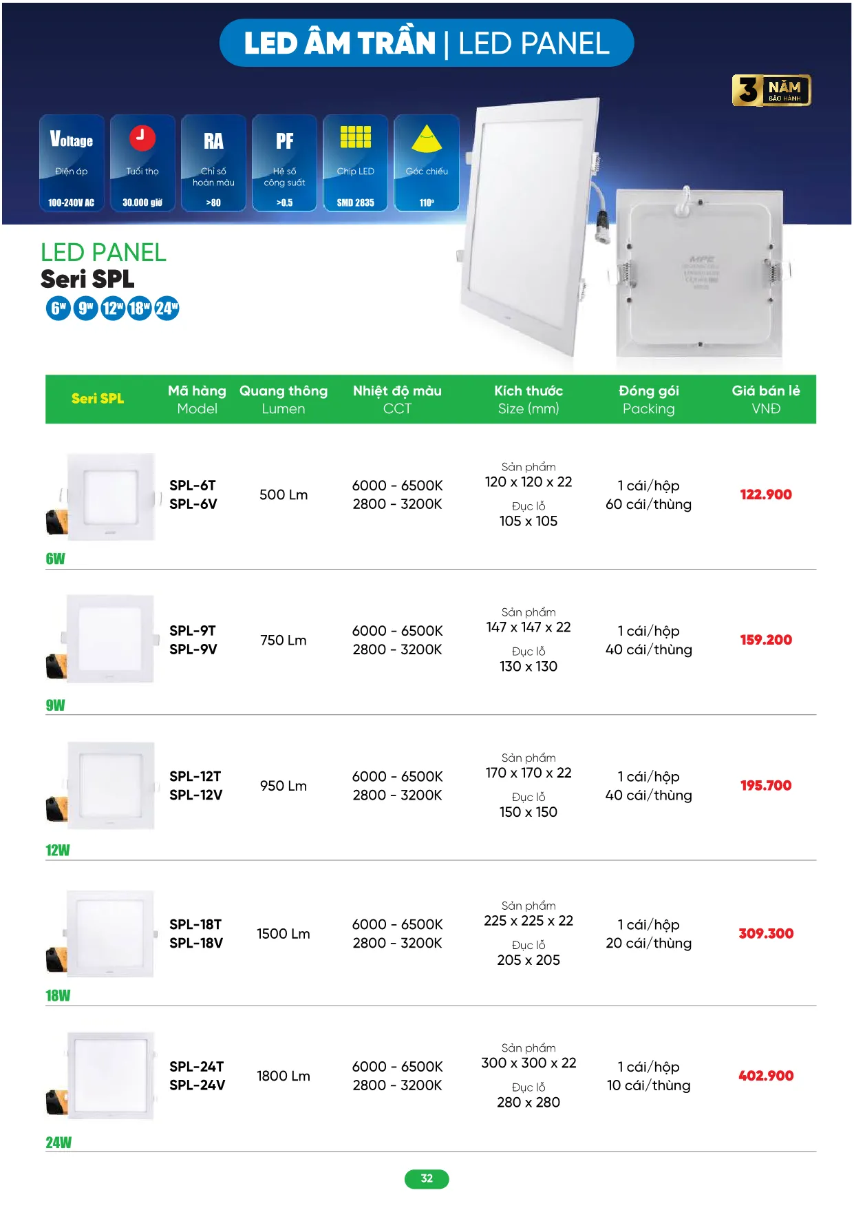 Bảng Giá MPE 2026 mới nhất - Trang 32)