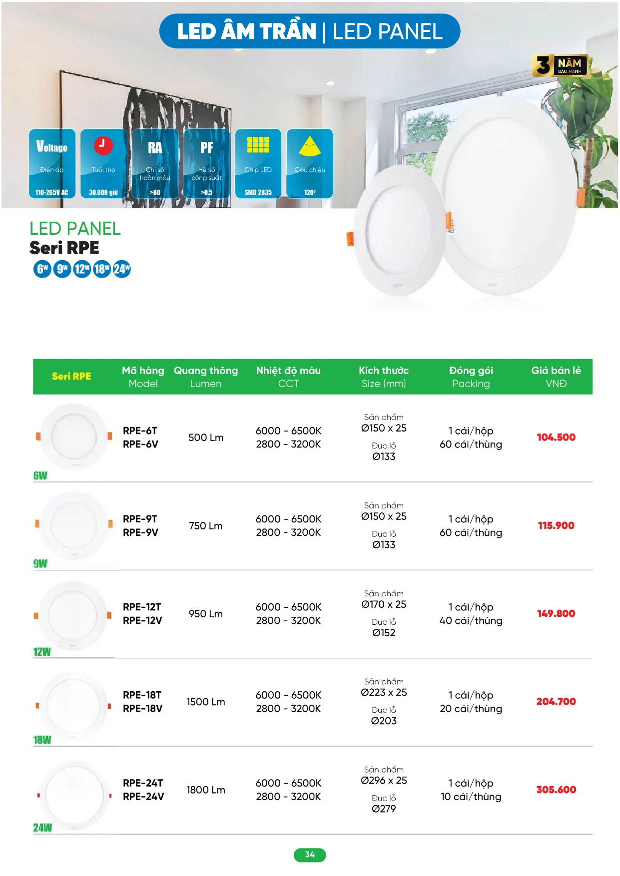 Bảng Giá MPE 2026 mới nhất - Trang 34)