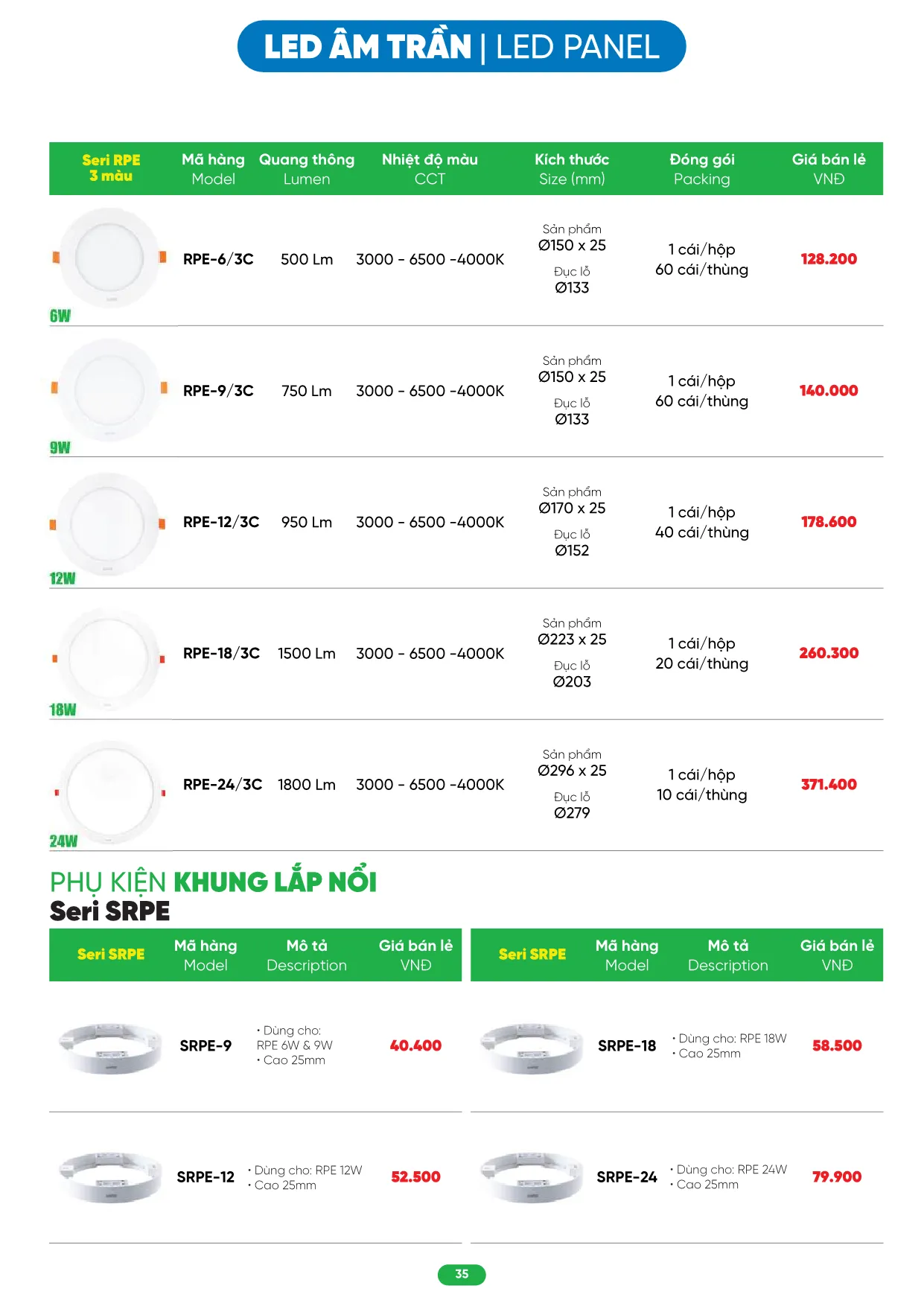 Bảng Giá MPE 2026 mới nhất - Trang 35)