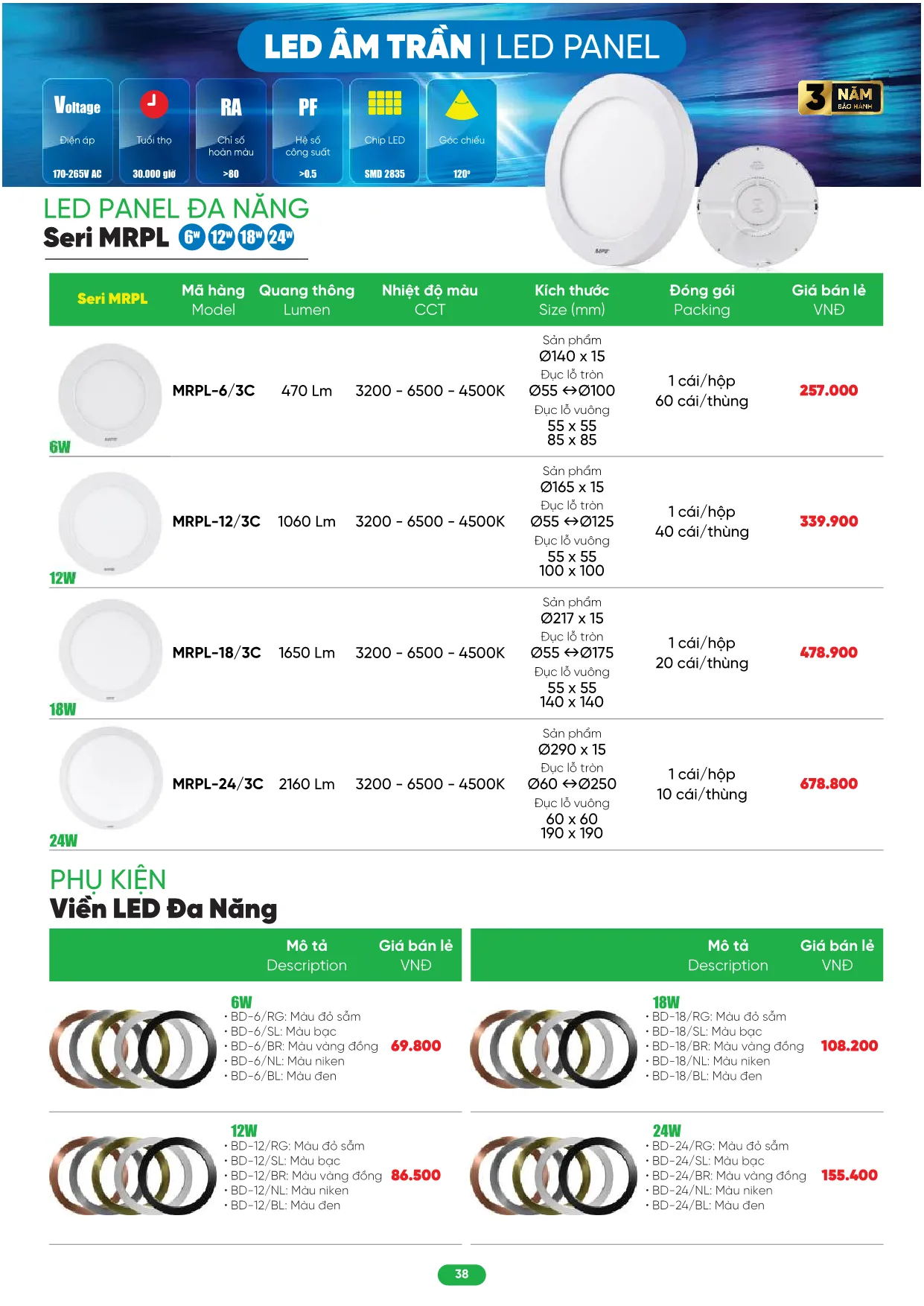 Bảng Giá MPE 2026 mới nhất - Trang 38)