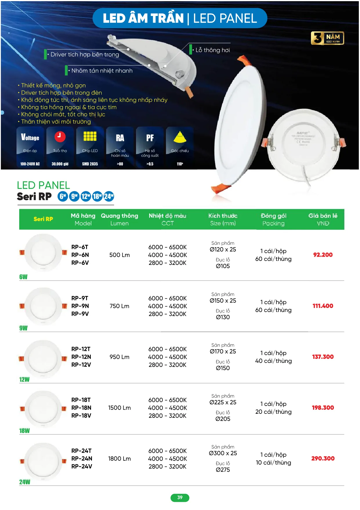 Bảng Giá MPE 2026 mới nhất - Trang 39)