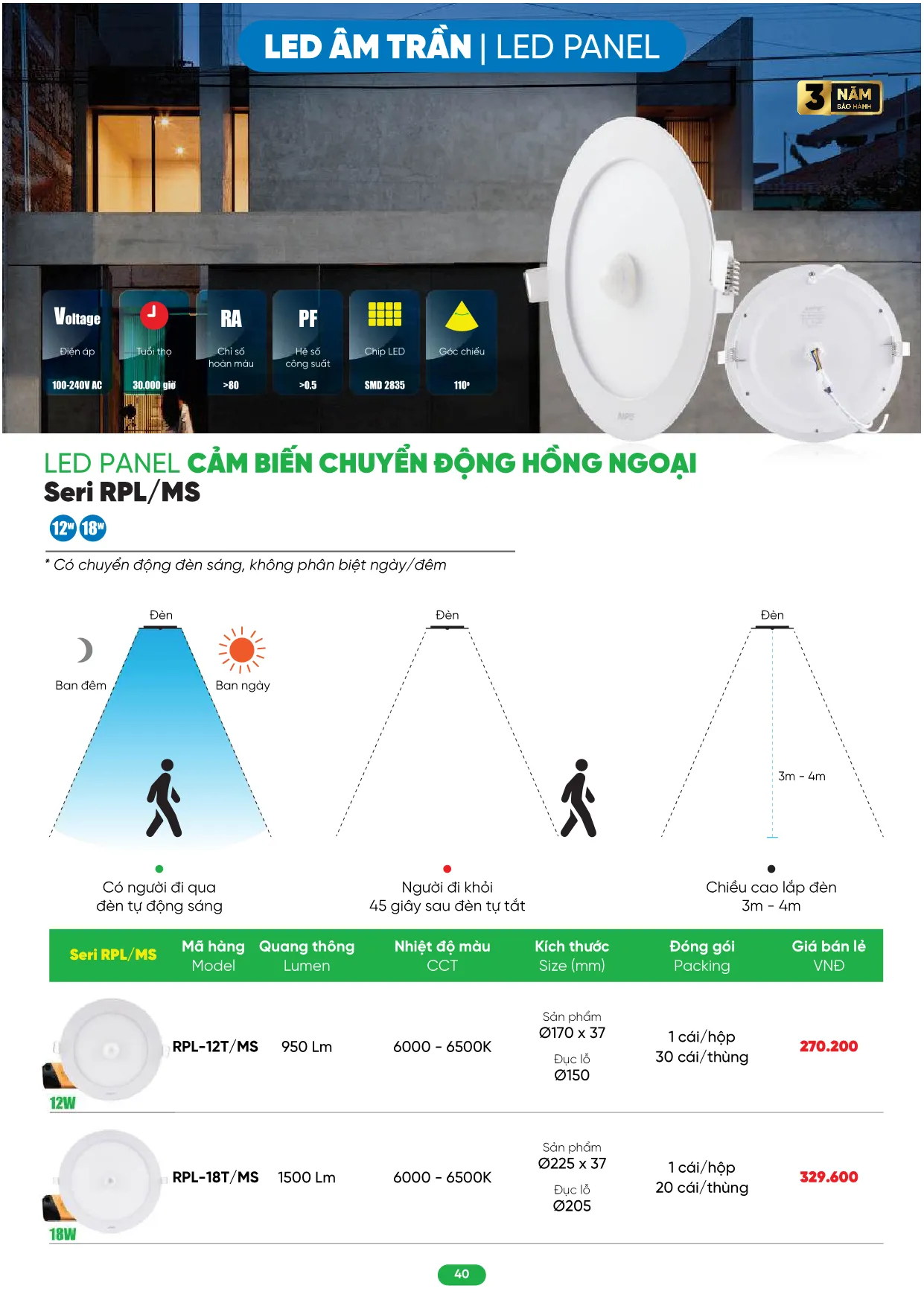 Bảng Giá MPE 2026 mới nhất - Trang 40)