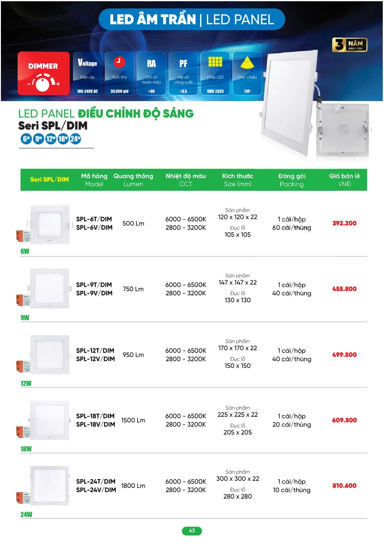 Bảng Giá MPE 2026 mới nhất - Trang 43)