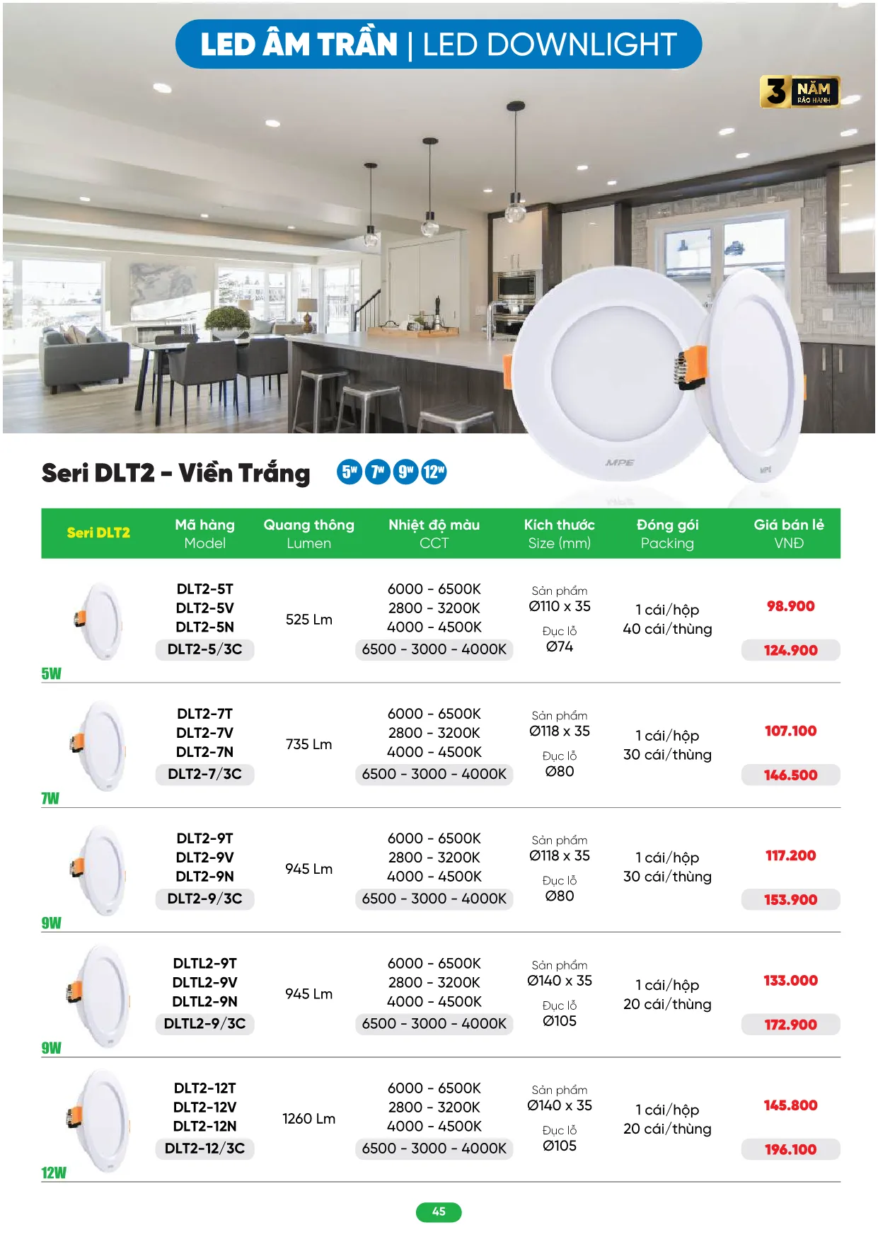 Bảng Giá MPE 2026 mới nhất - Trang 45)