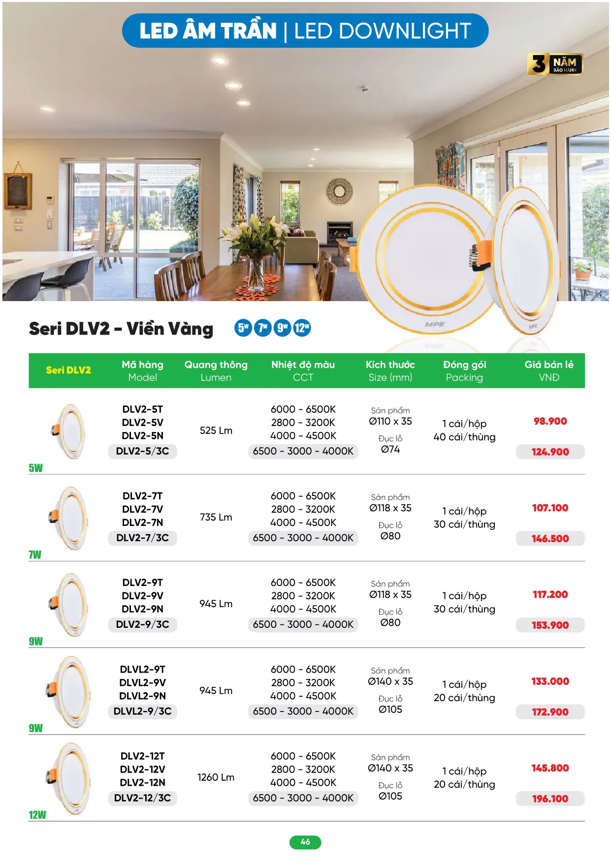 Bảng Giá MPE 2026 mới nhất - Trang 46)
